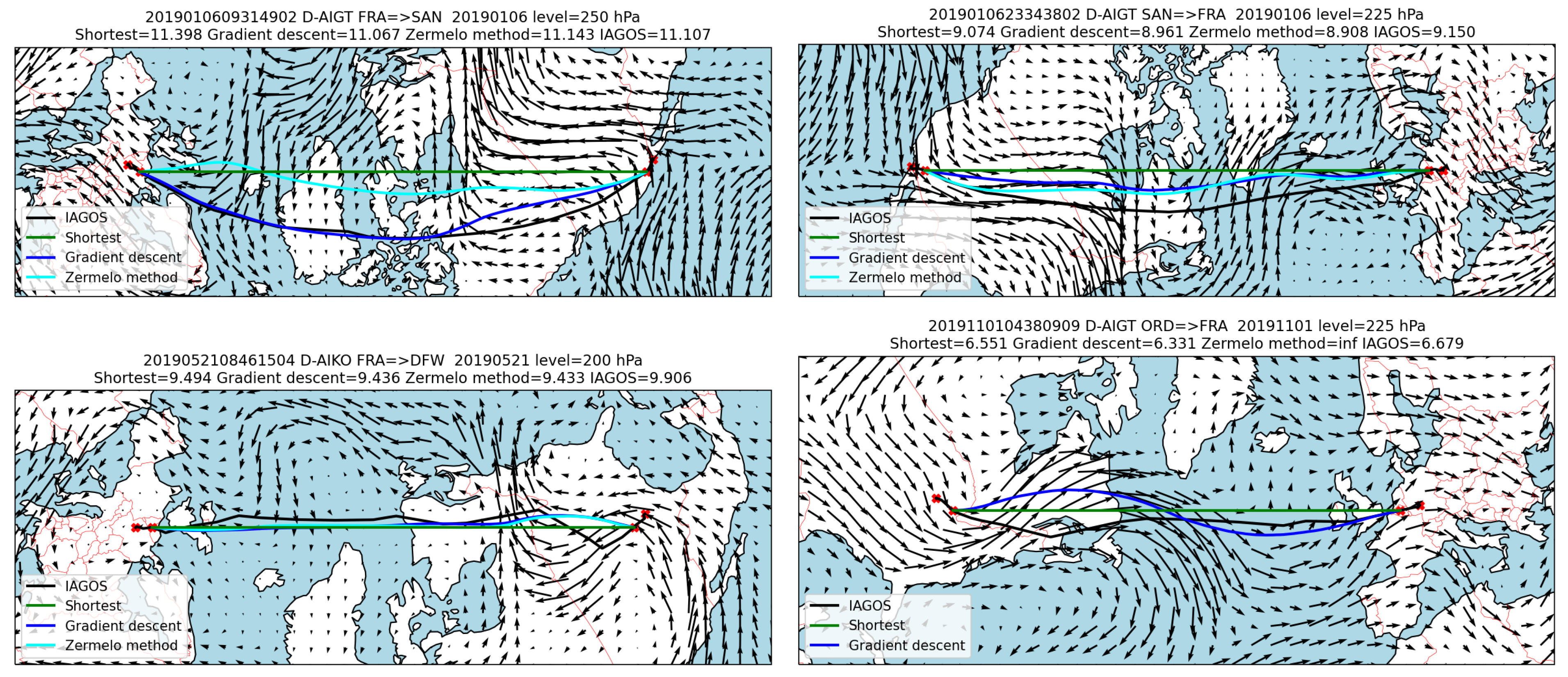Aerospace 10 00744 g003