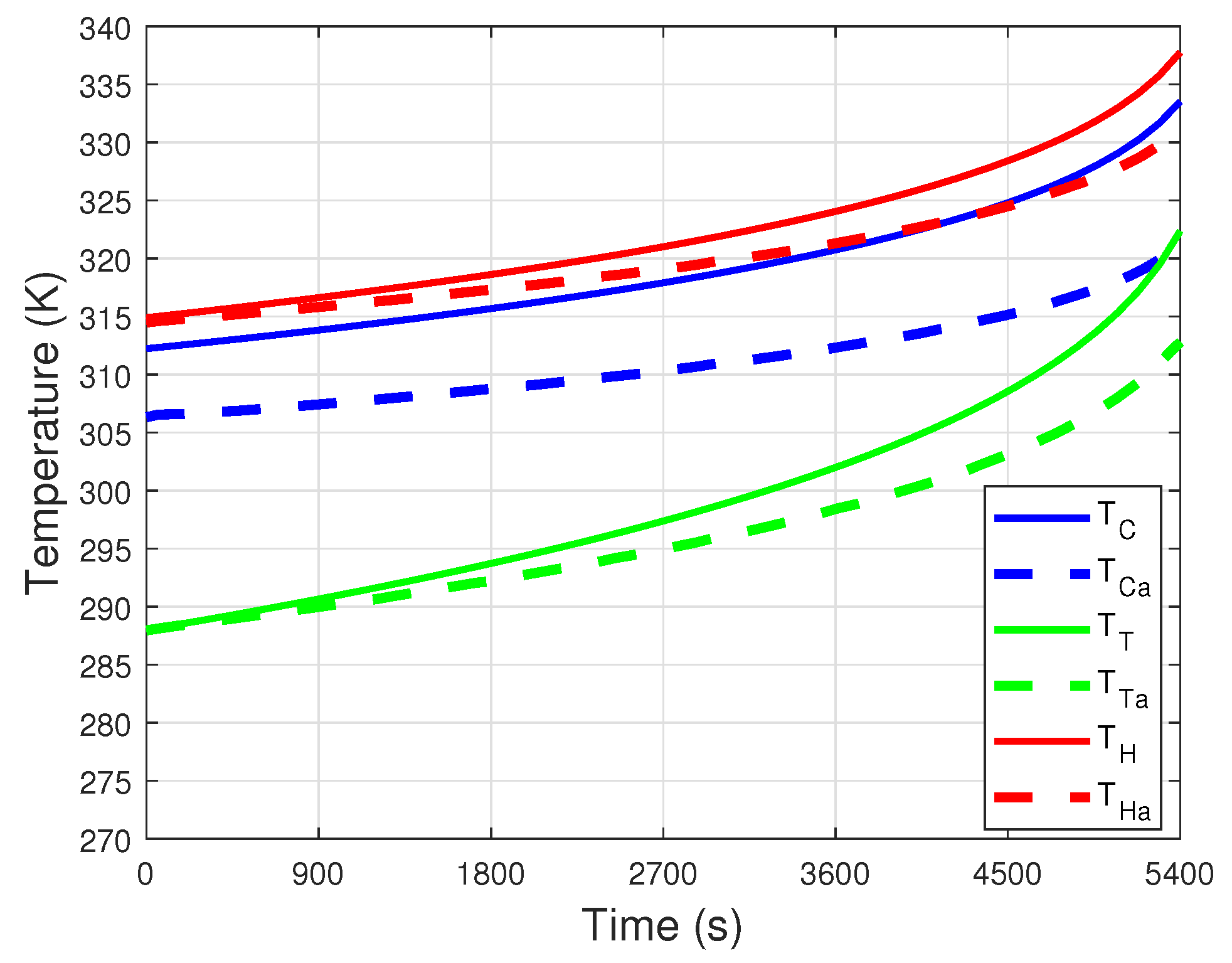 Aerospace 10 00745 g007