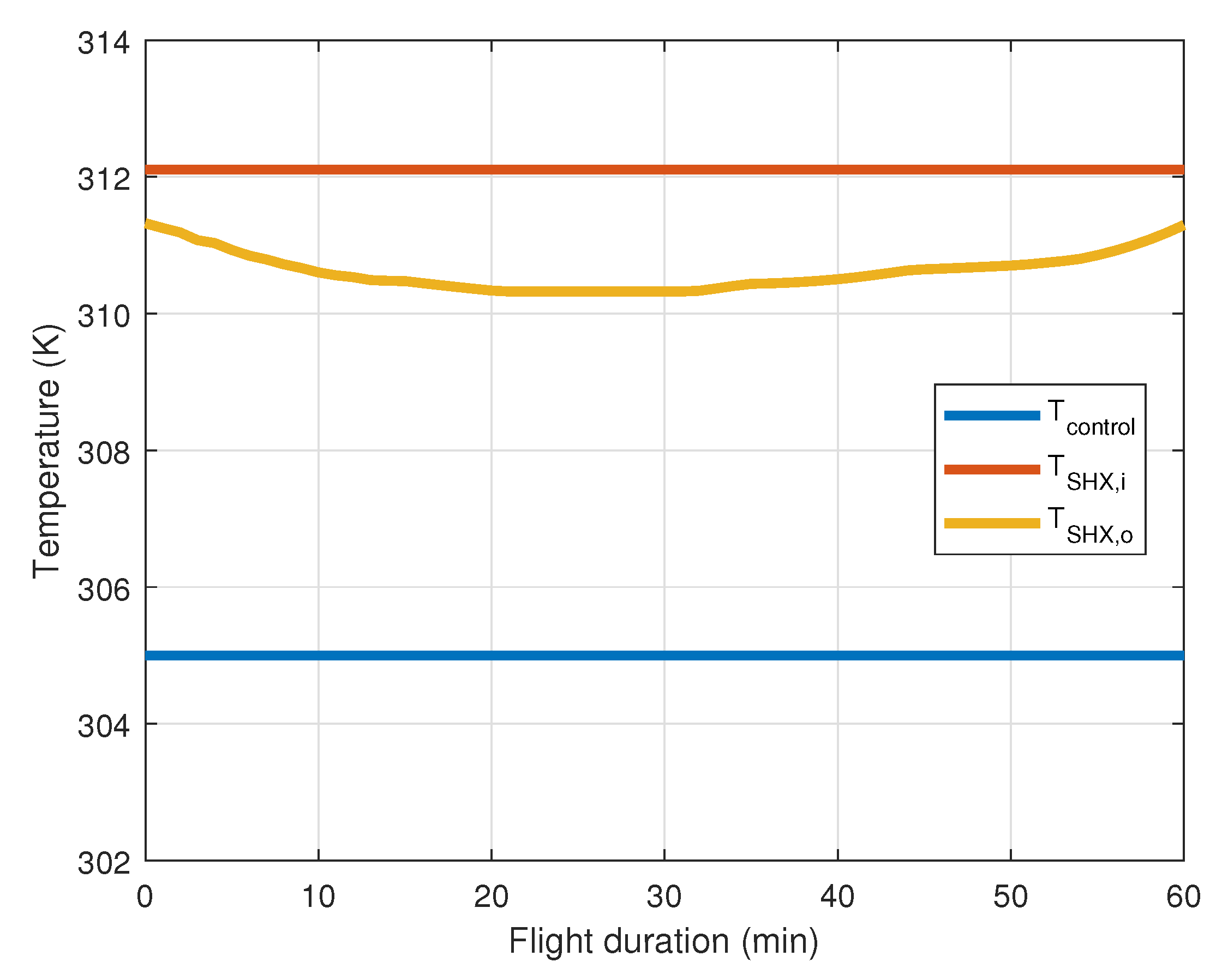 Aerospace 10 00745 g009