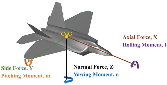 洋書 Aircraft Performance Aircraft Photo of N117GA / 559595 | Boeing C-97G
