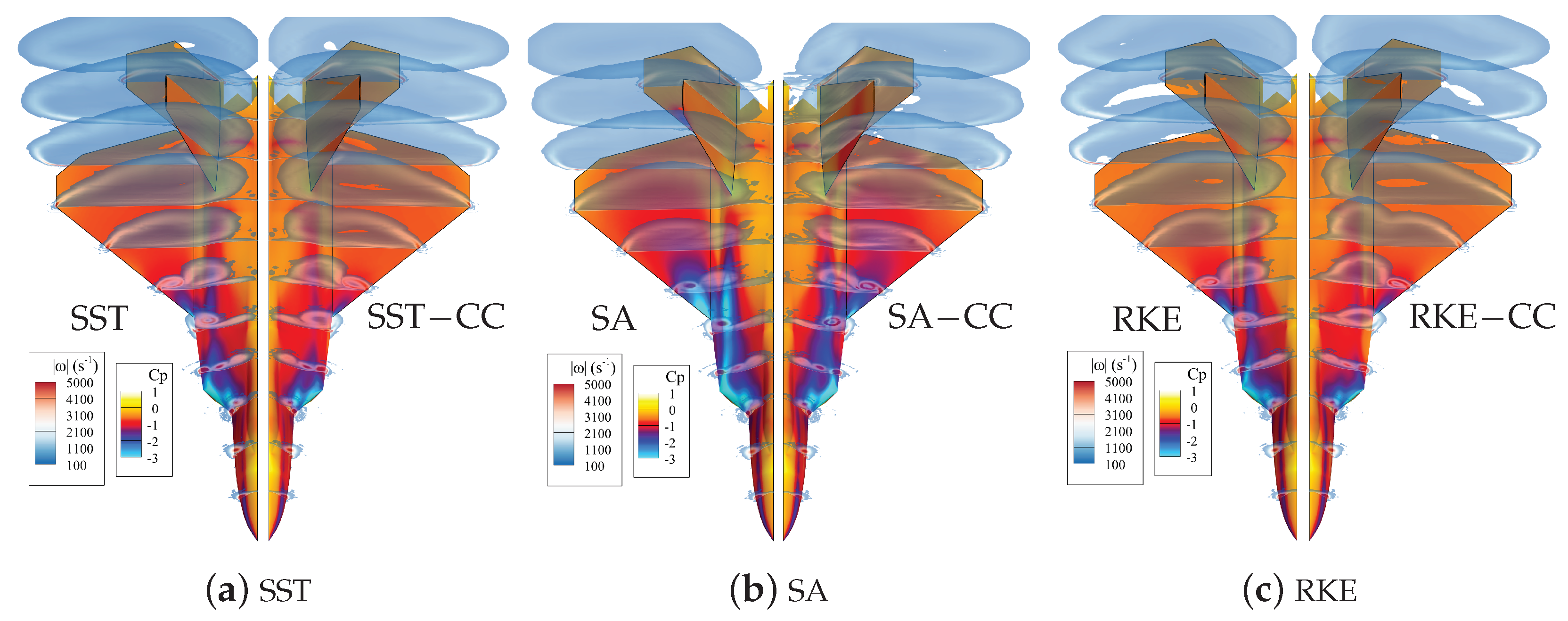 Aerospace 10 00746 g011 Aerospace 10 00746 g011