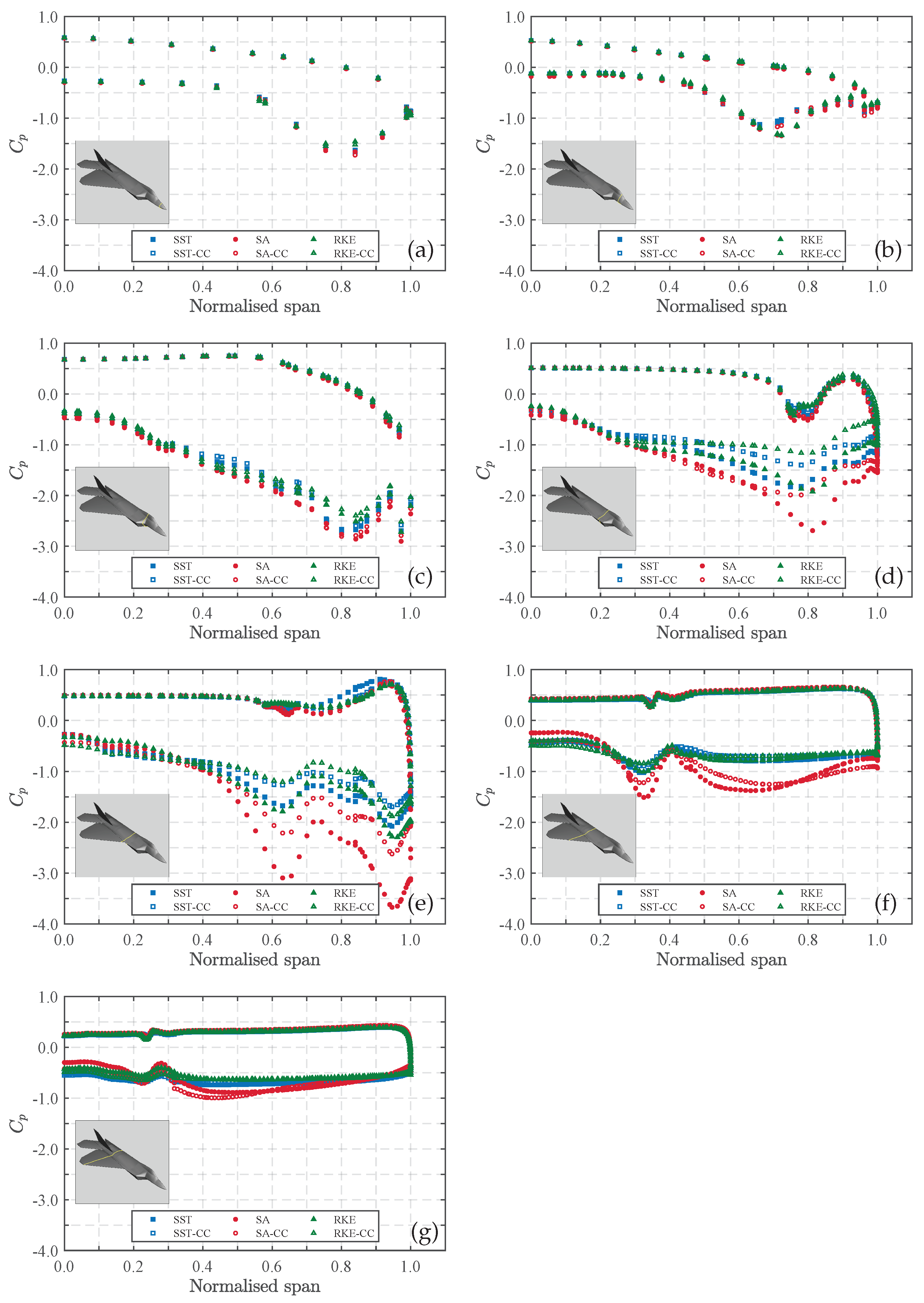 Aerospace 10 00746 g012 Aerospace 10 00746 g012