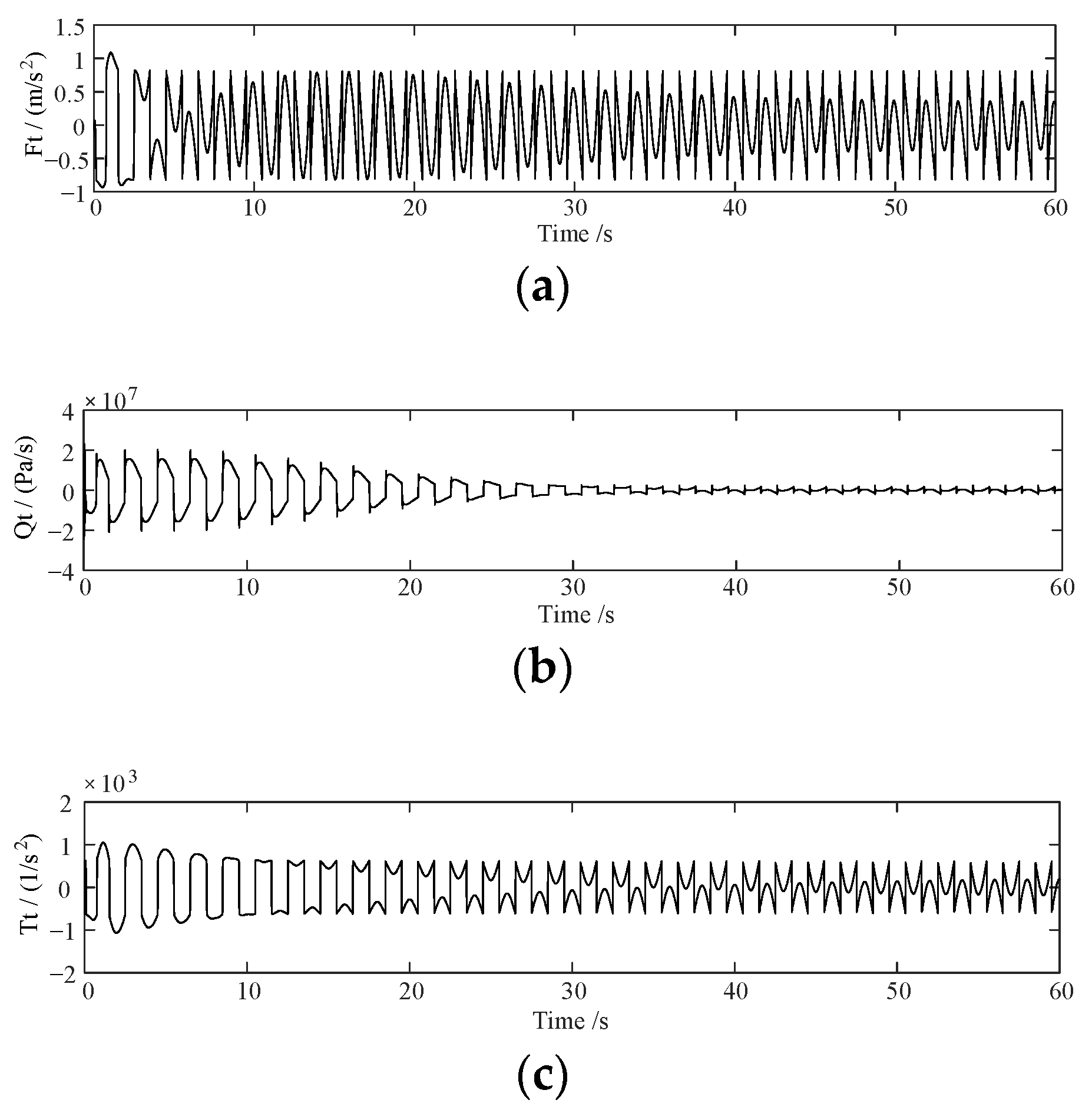 Aerospace 10 00747 g003