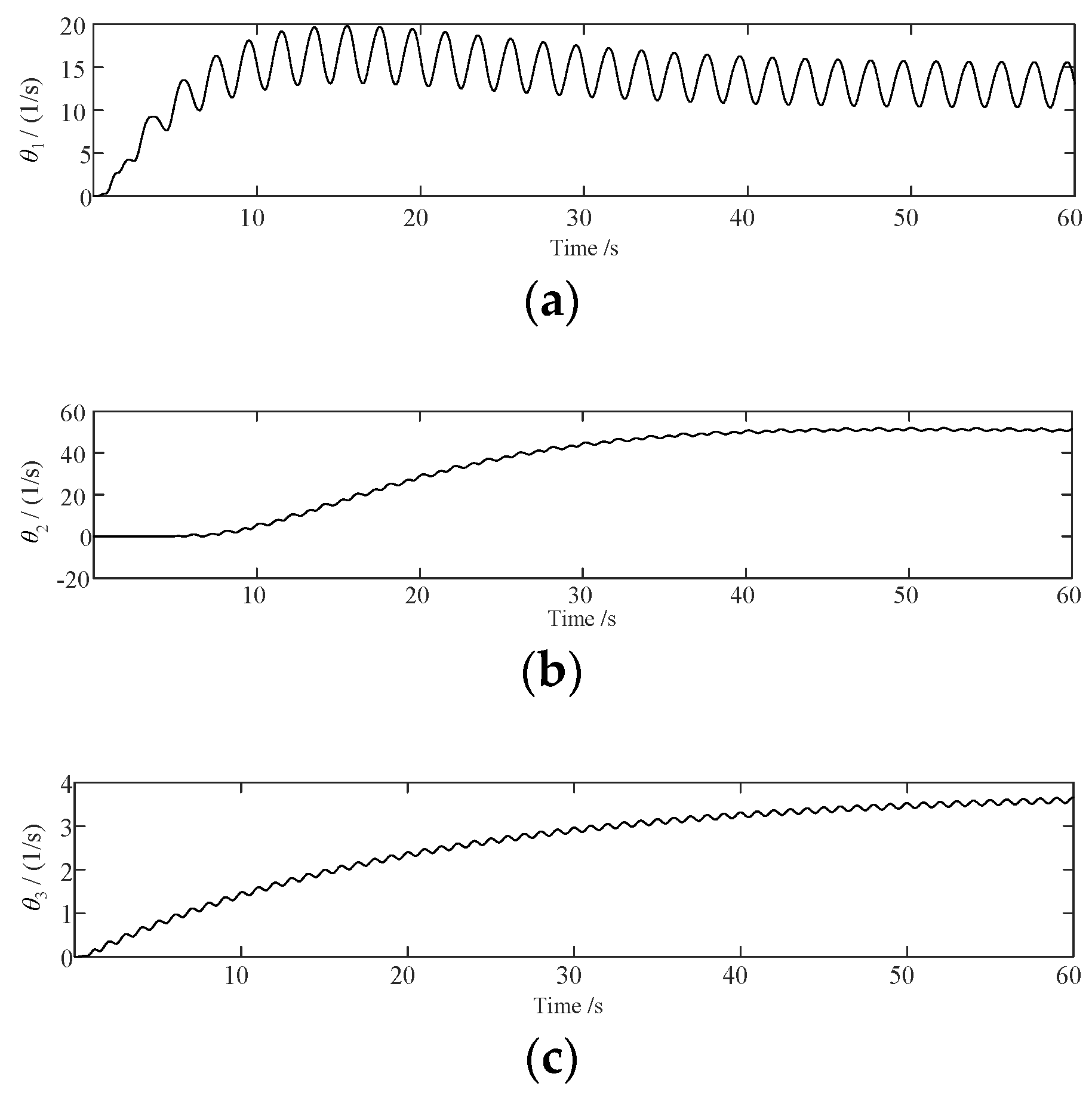 Aerospace 10 00747 g004