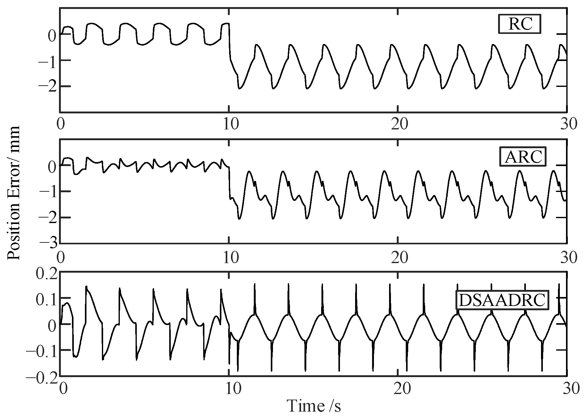 Aerospace 10 00747 g005
