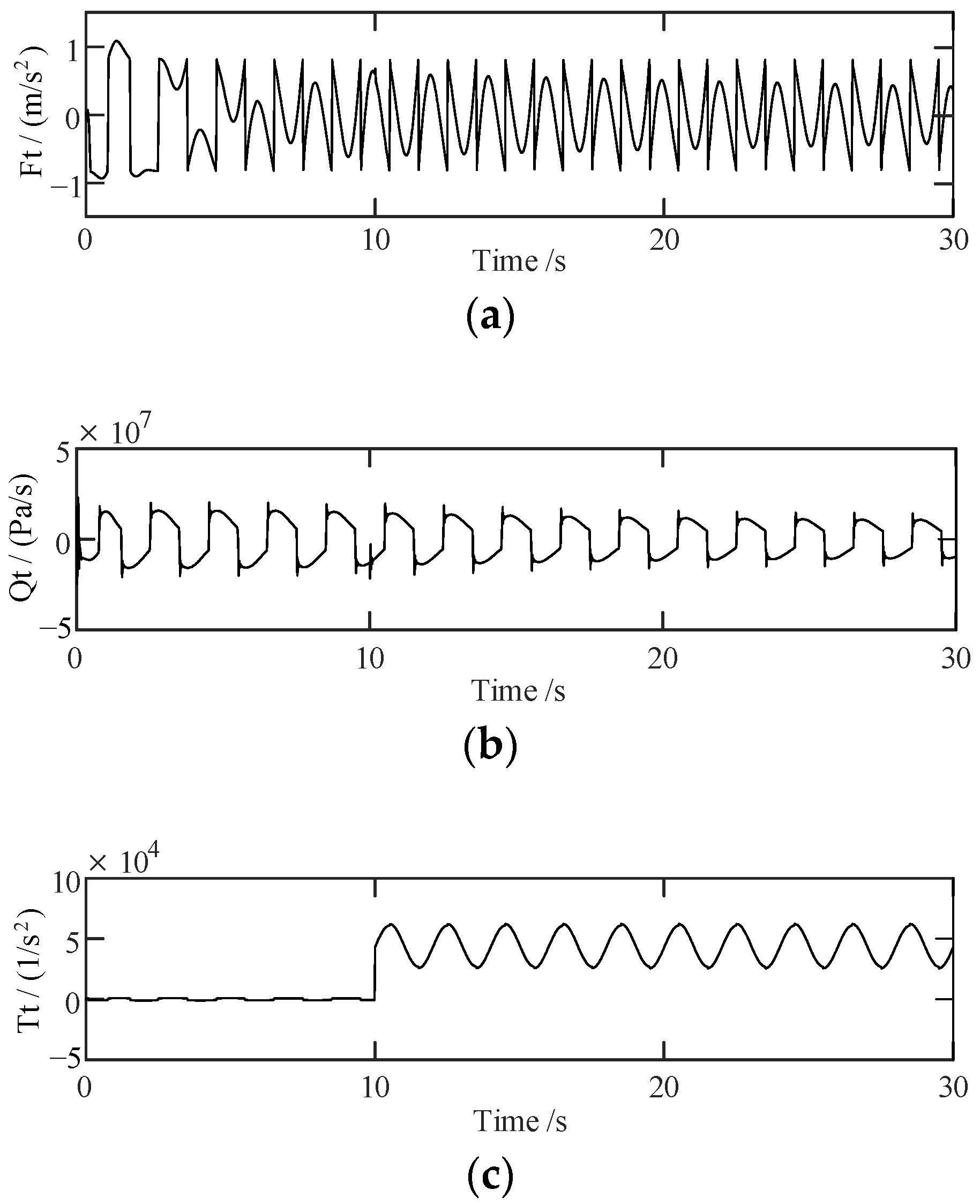 Aerospace 10 00747 g006