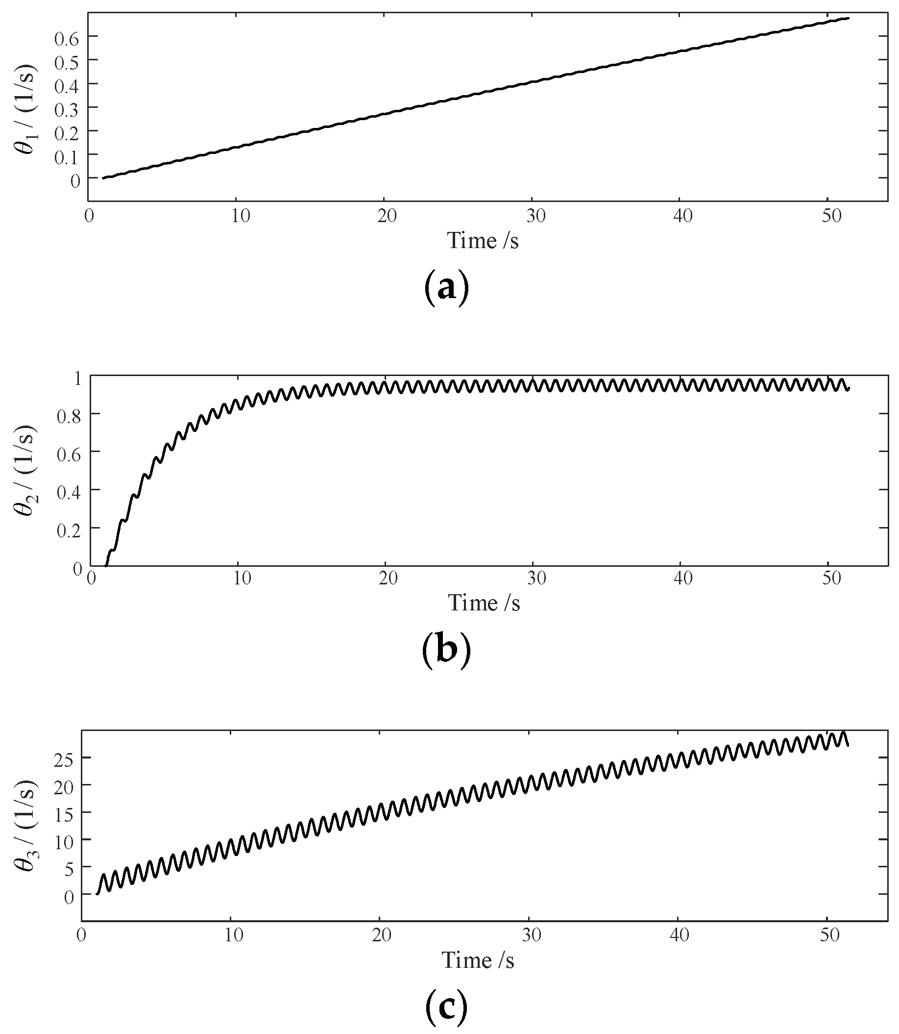 Aerospace 10 00747 g010