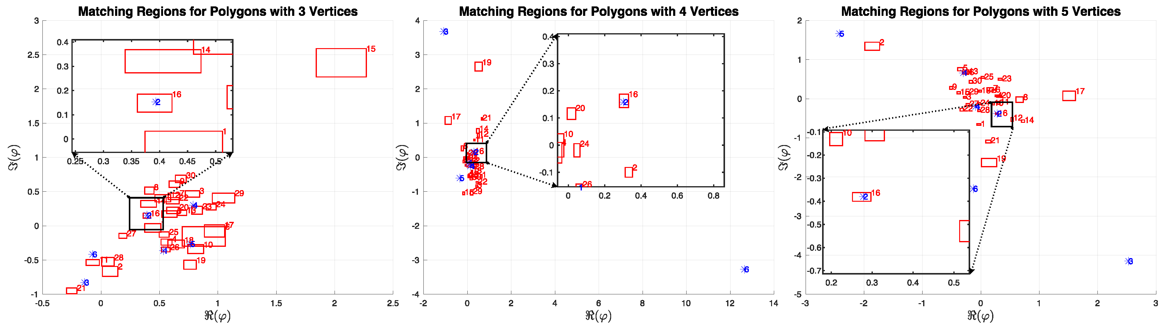 Aerospace 10 00748 g012