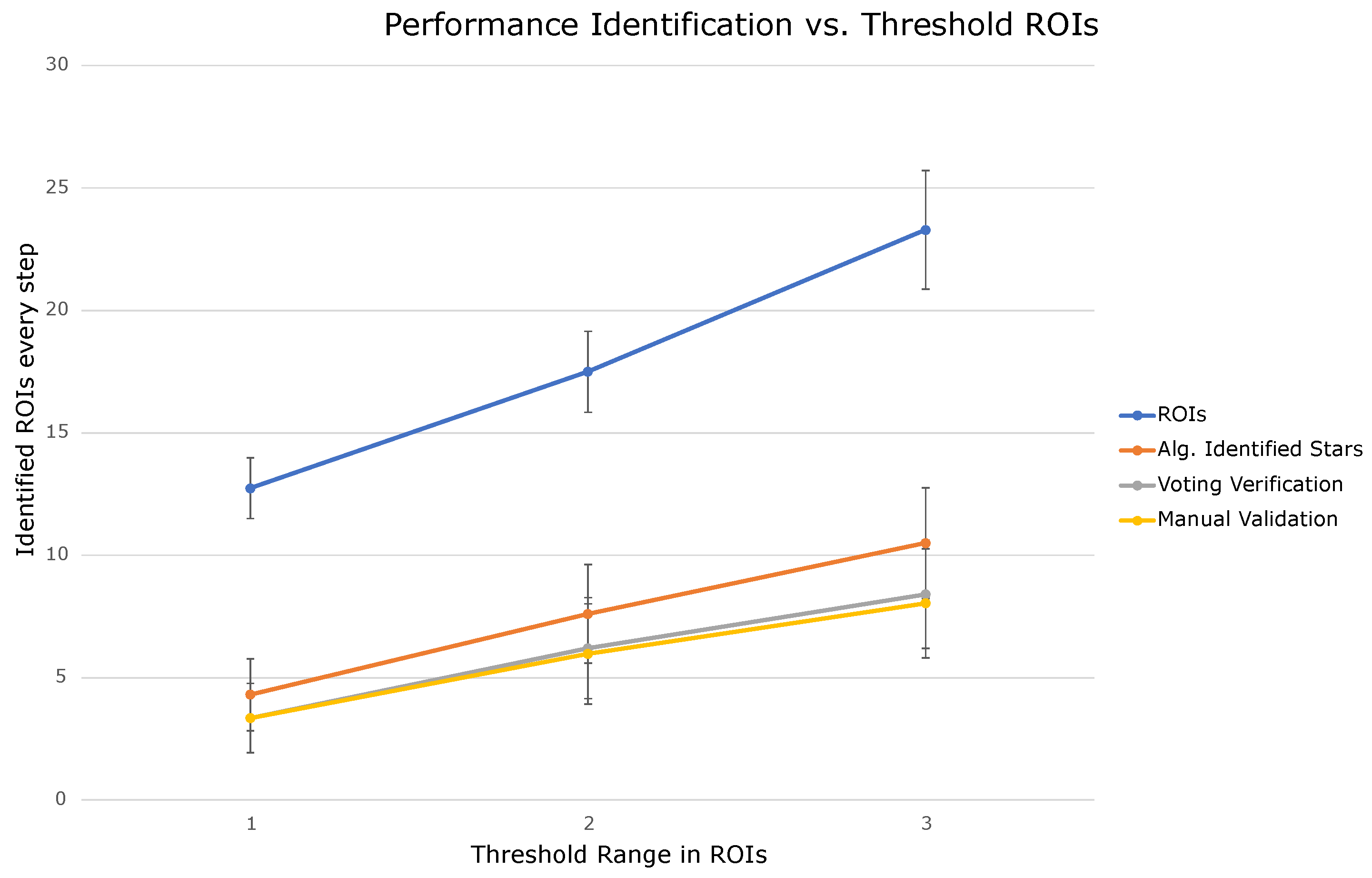 Aerospace 10 00748 g014