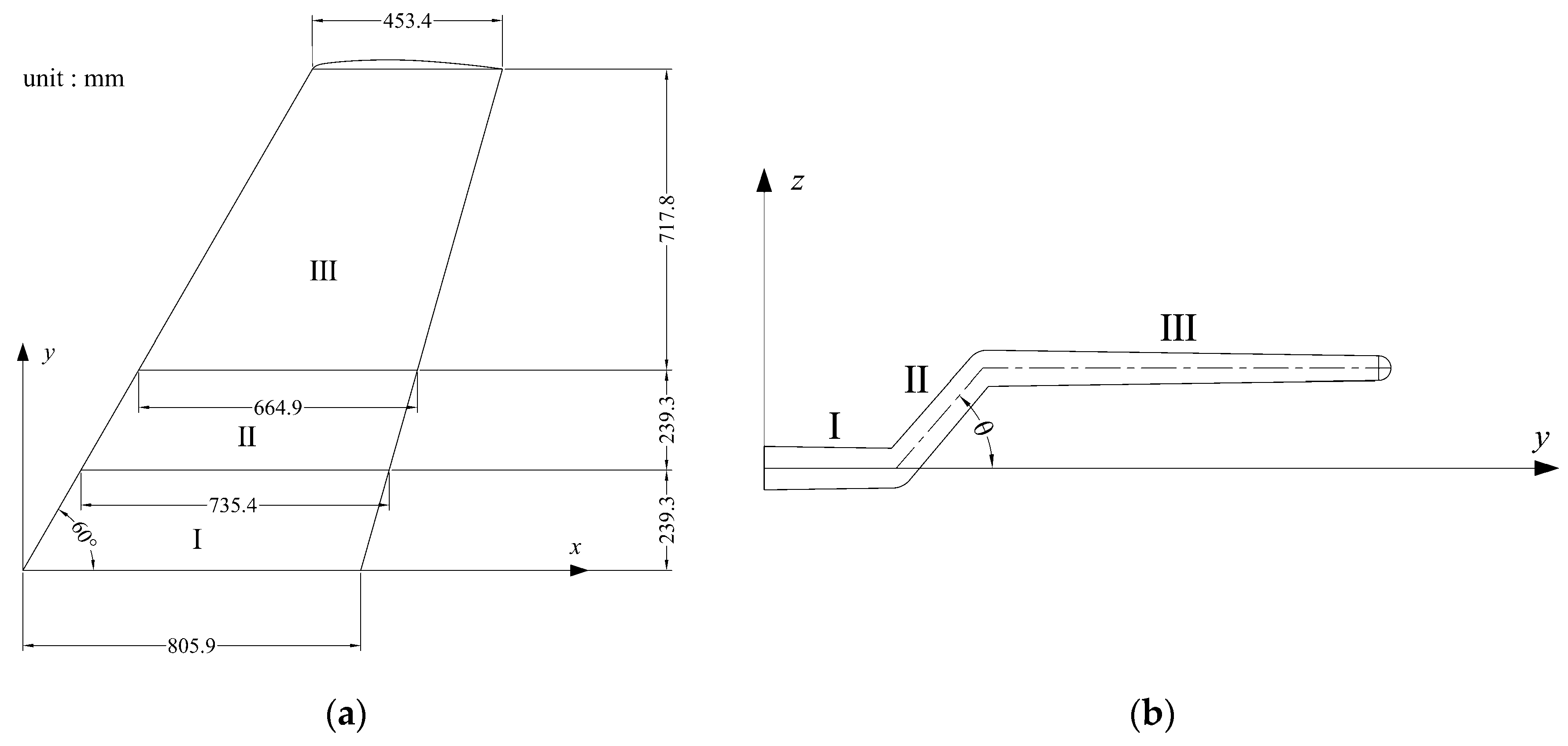 Aerospace 10 00749 g001