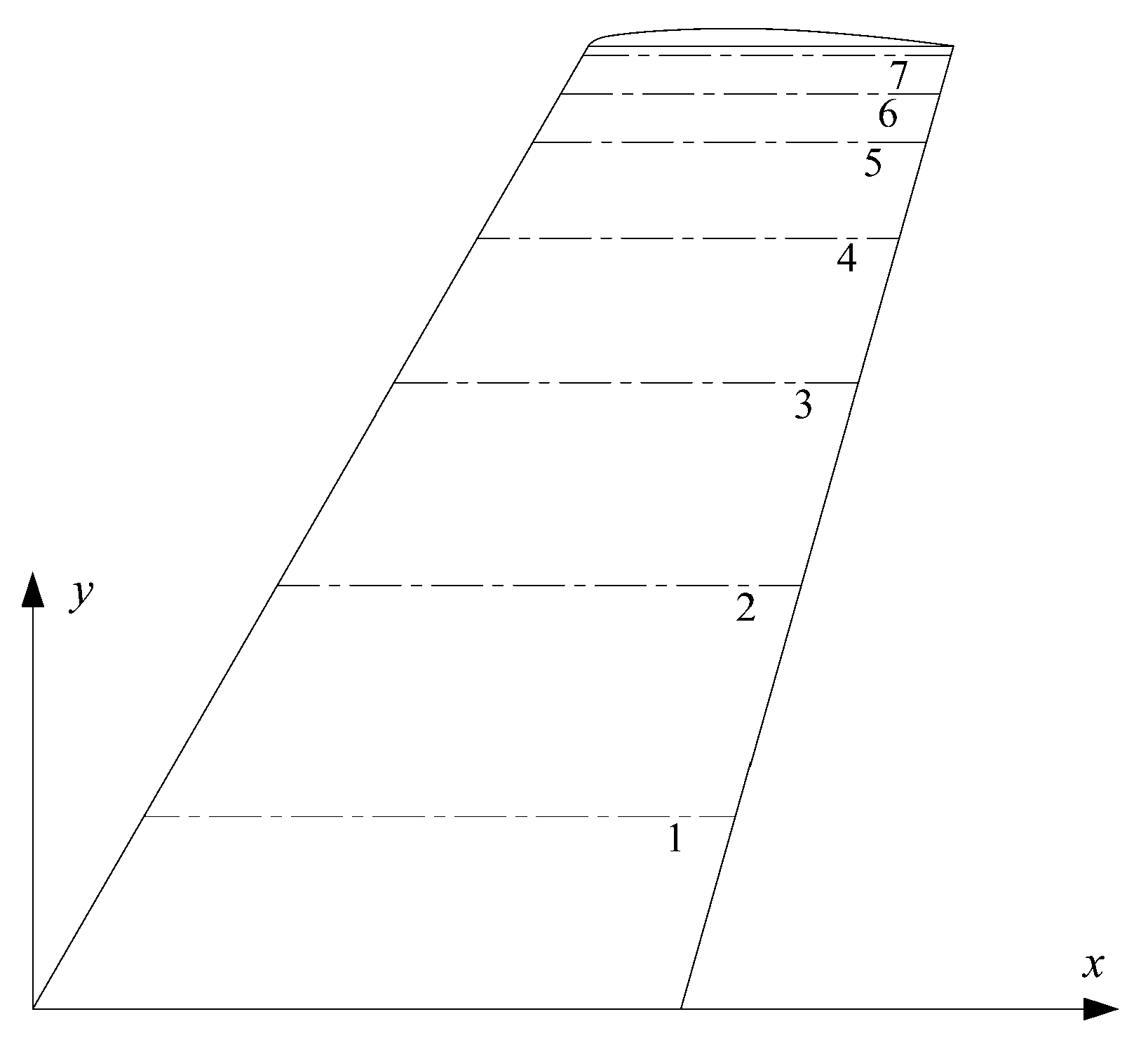Aerospace 10 00749 g004