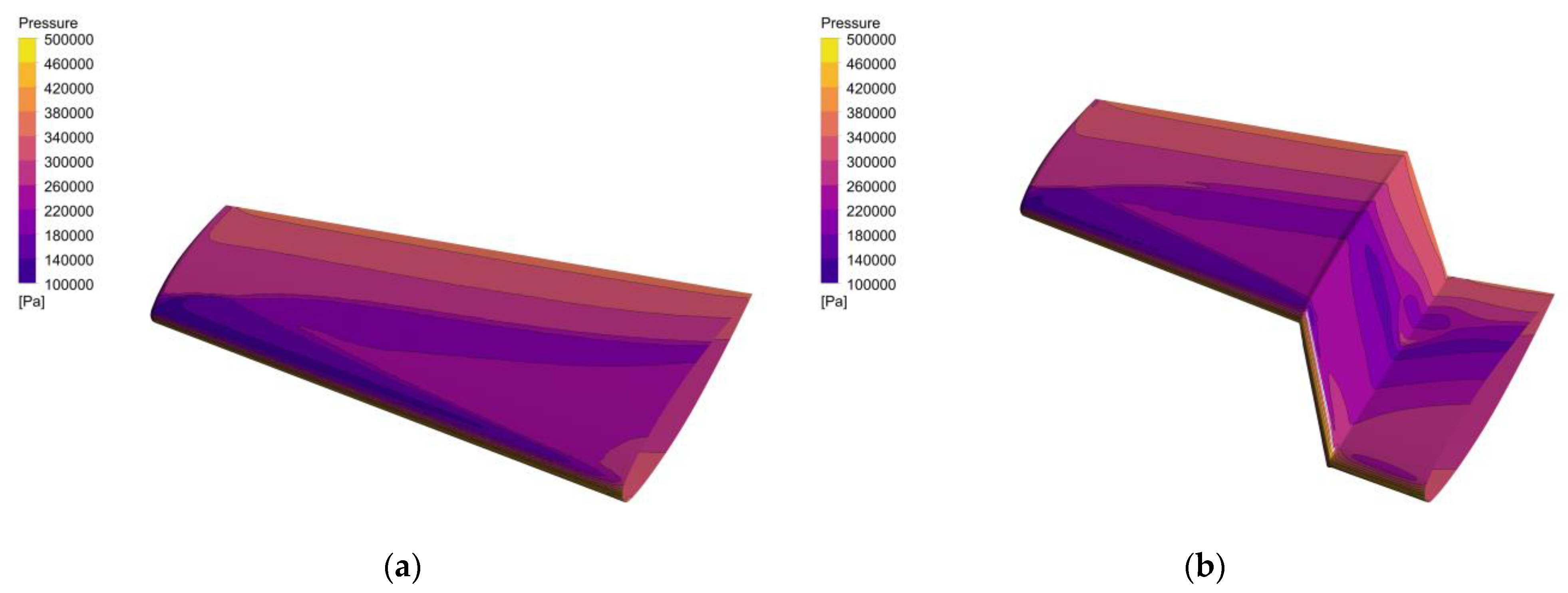 Aerospace 10 00749 g008