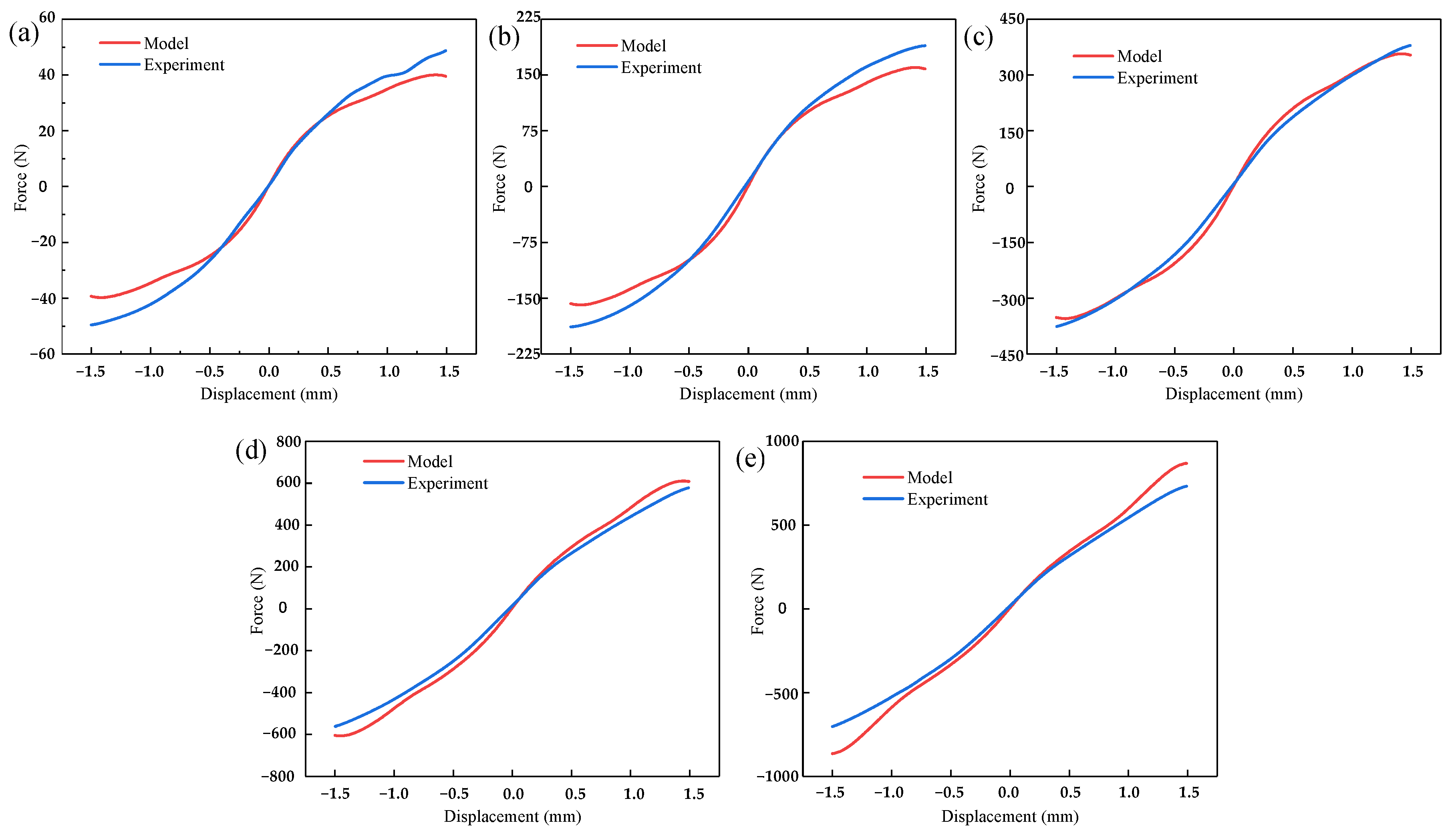 Aerospace 10 00750 g008