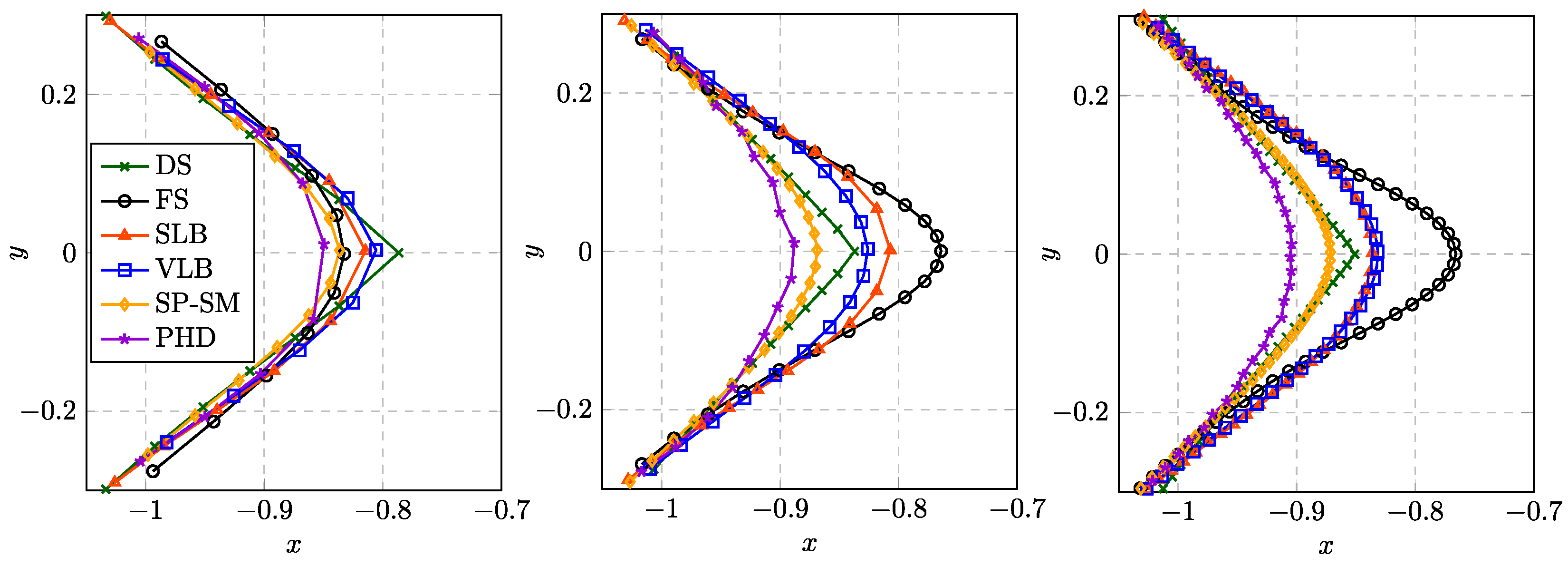 Aerospace 10 00751 g009