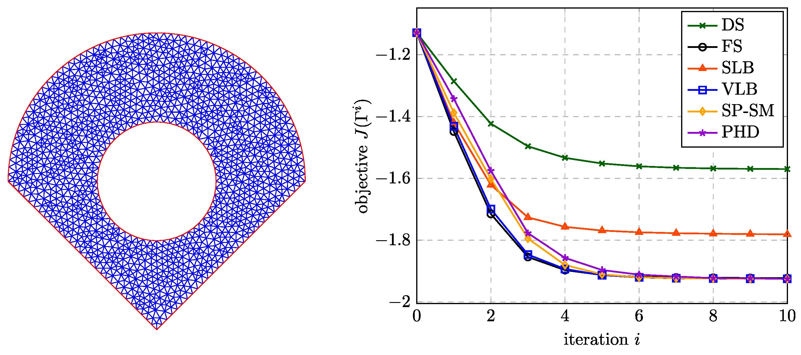 Aerospace 10 00751 g011