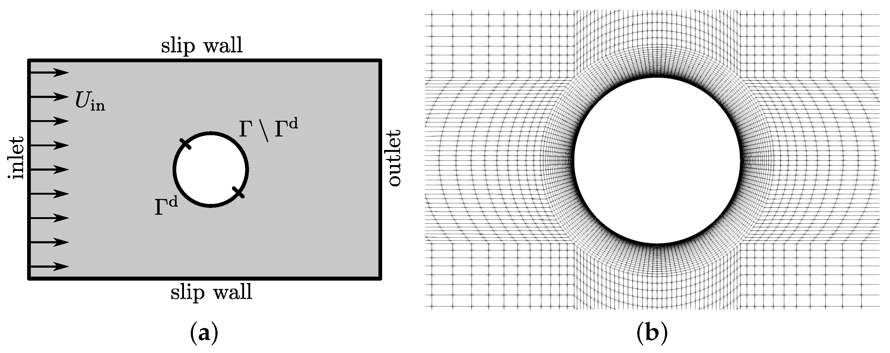 Aerospace 10 00751 g013