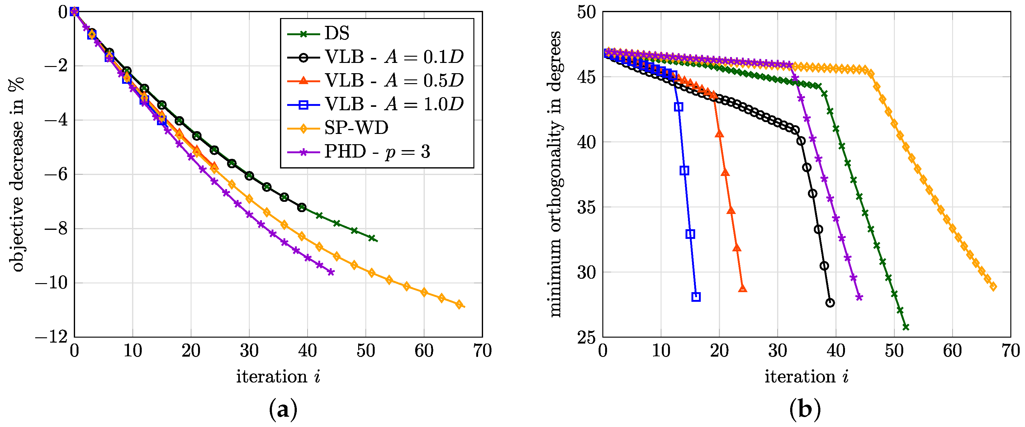 Aerospace 10 00751 g014