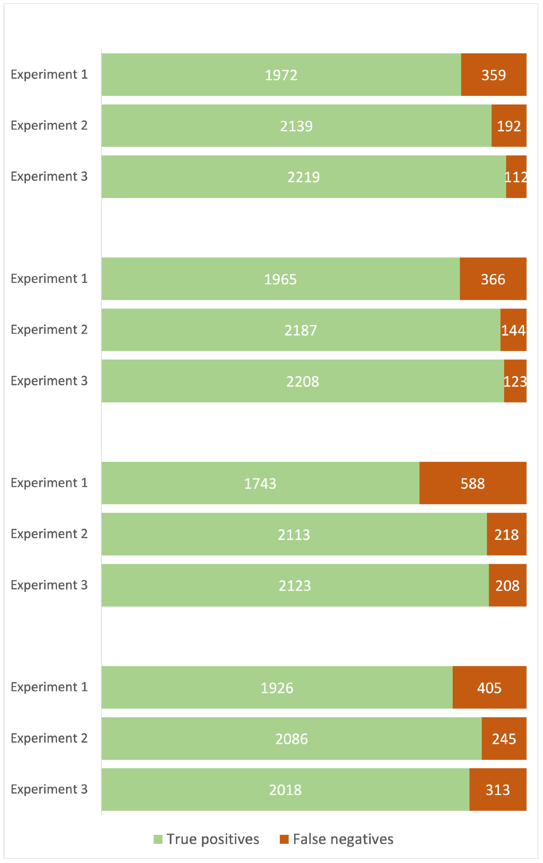 Aerospace 10 00752 g007