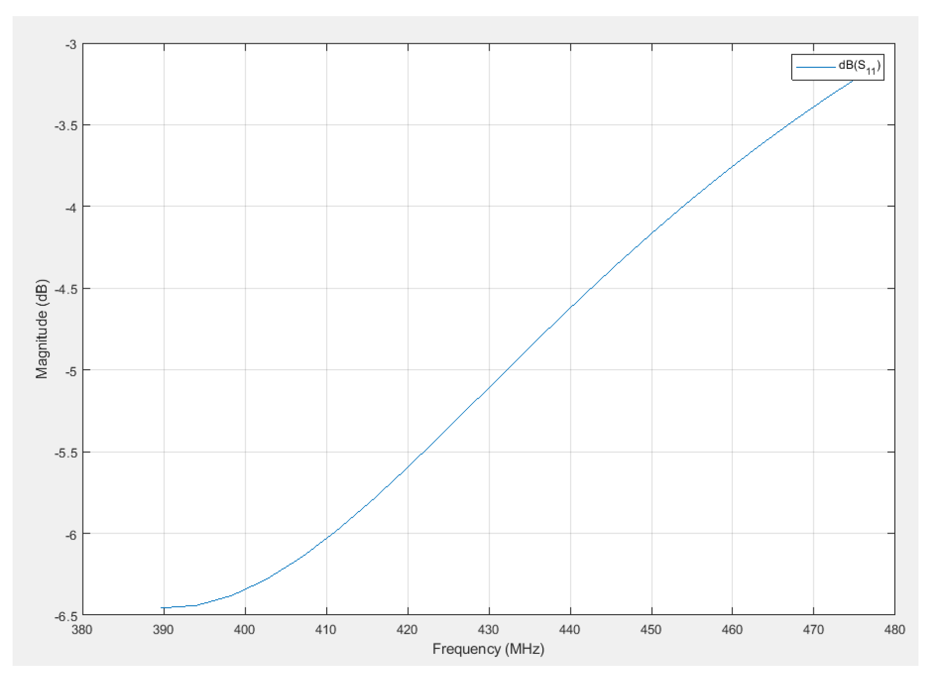 Aerospace 10 00754 g005