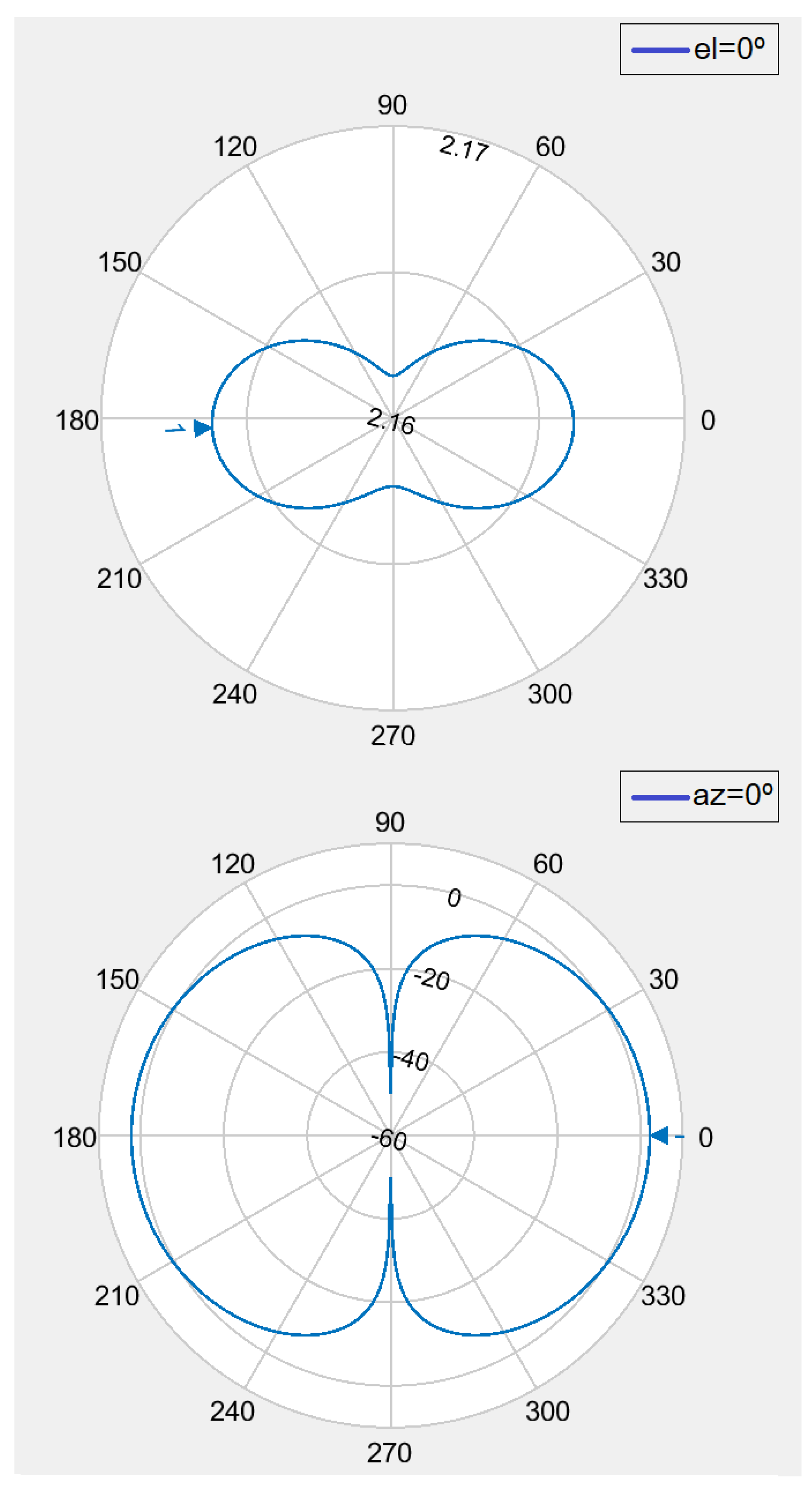Aerospace 10 00754 g008