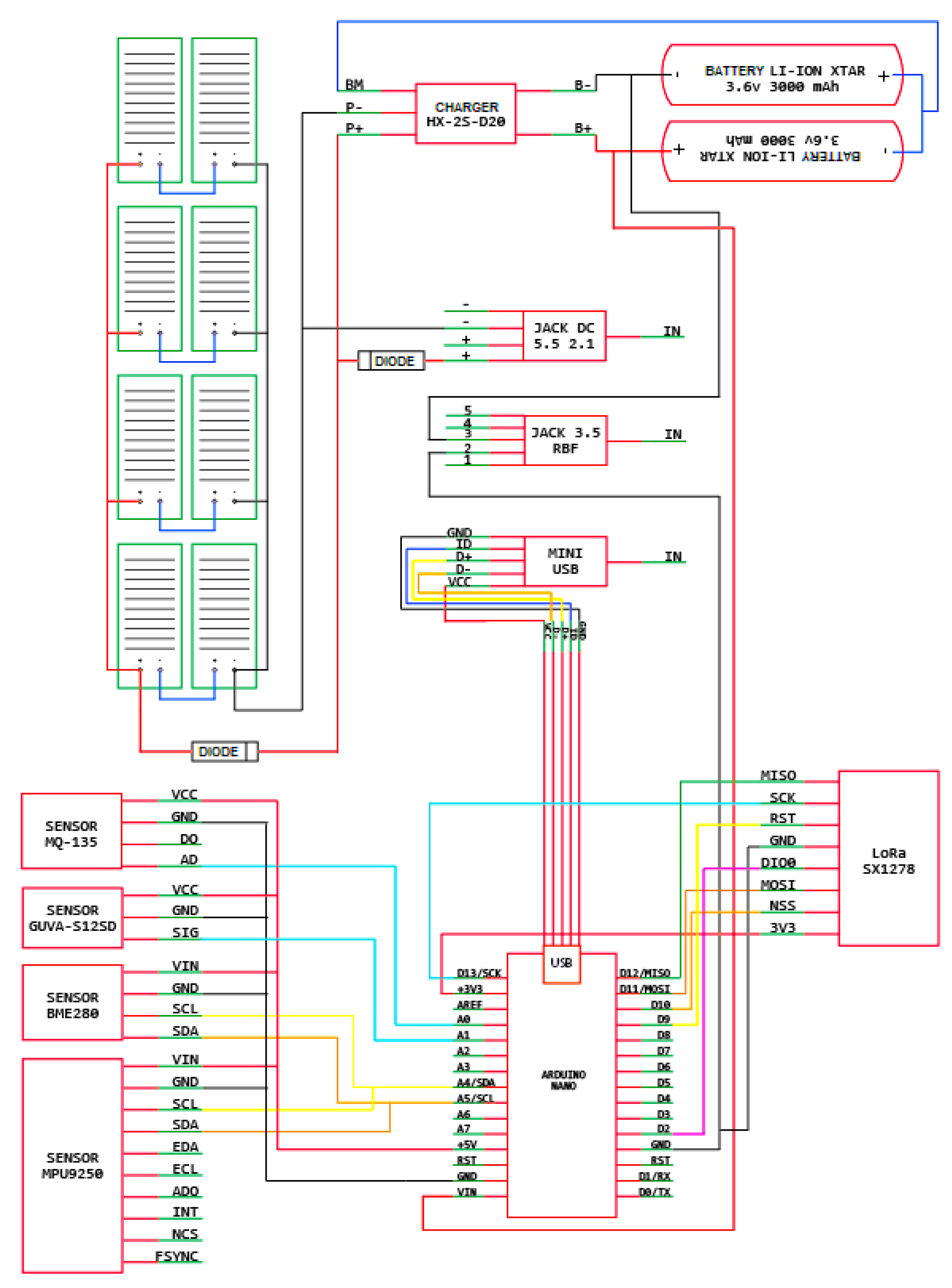 Aerospace 10 00754 g012