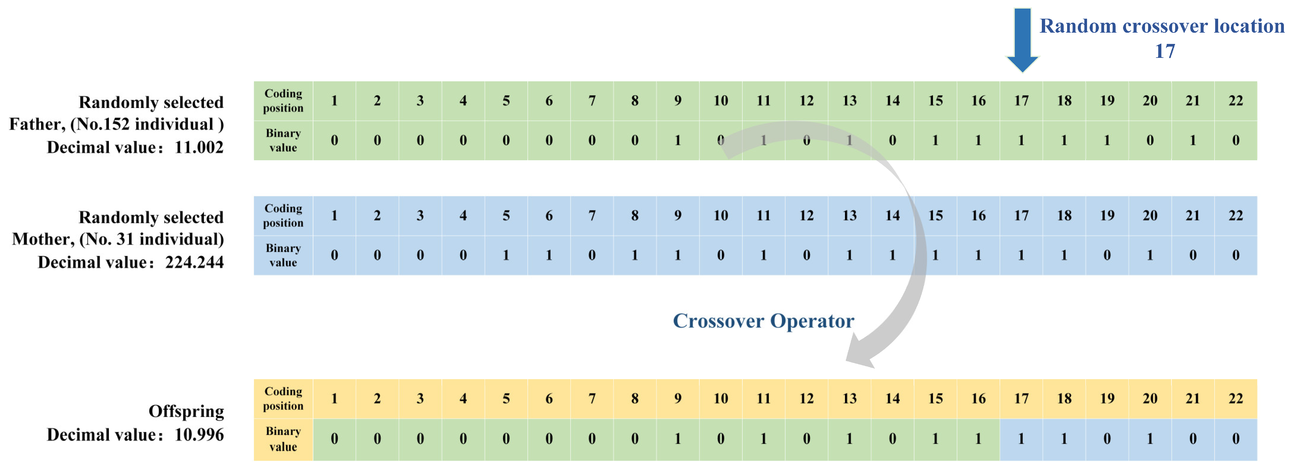 Aerospace 10 00755 g007