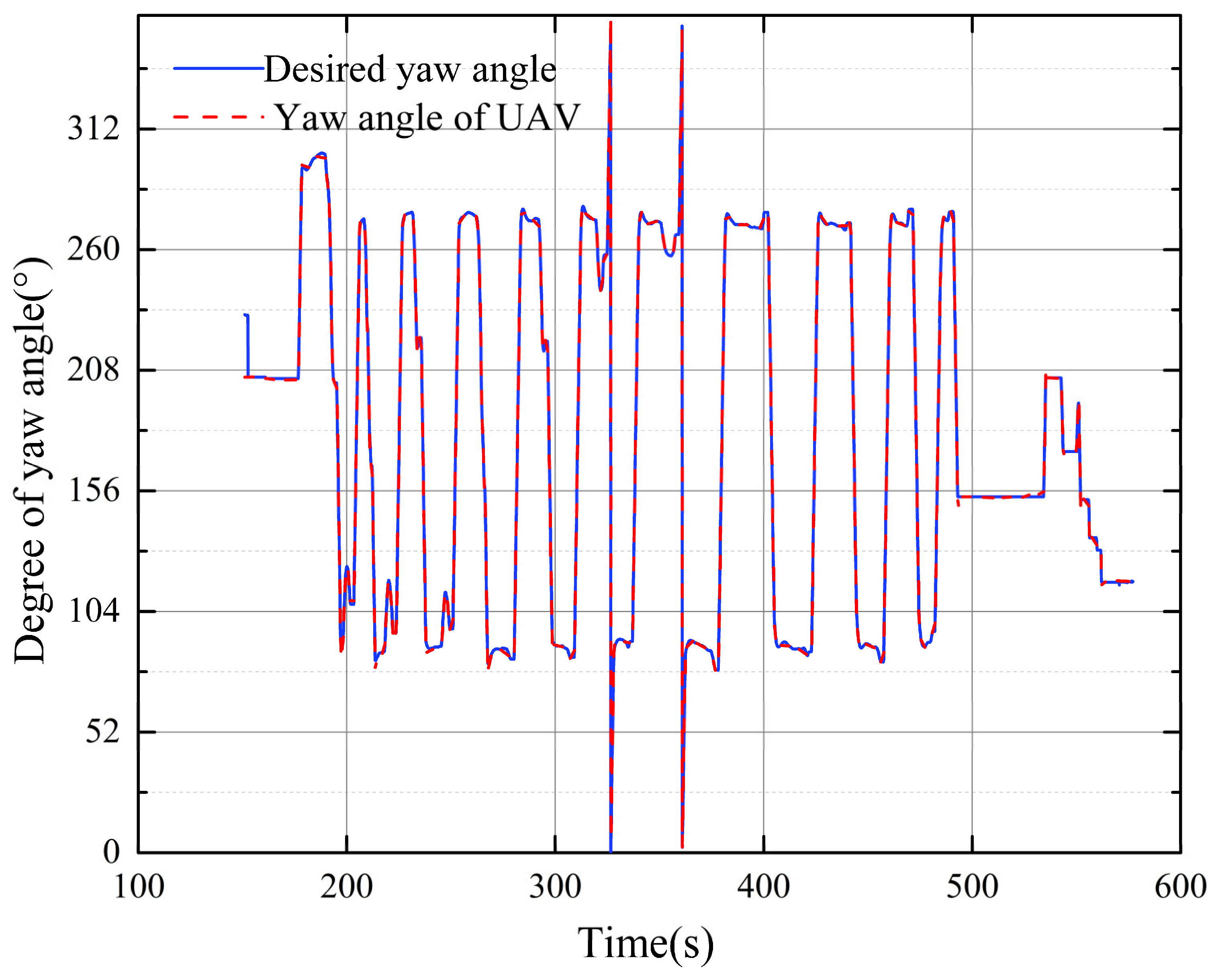 Aerospace 10 00755 g020
