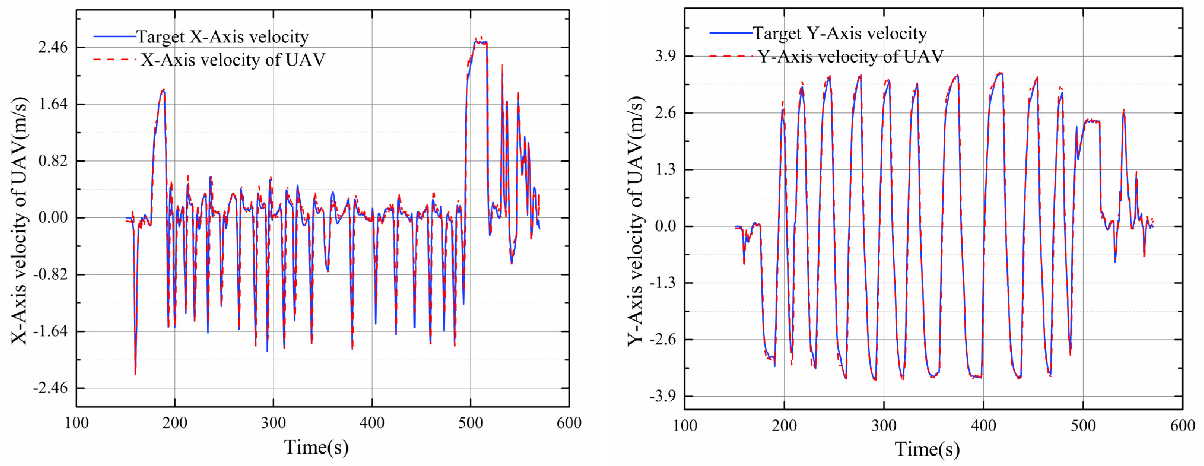 Aerospace 10 00755 g022
