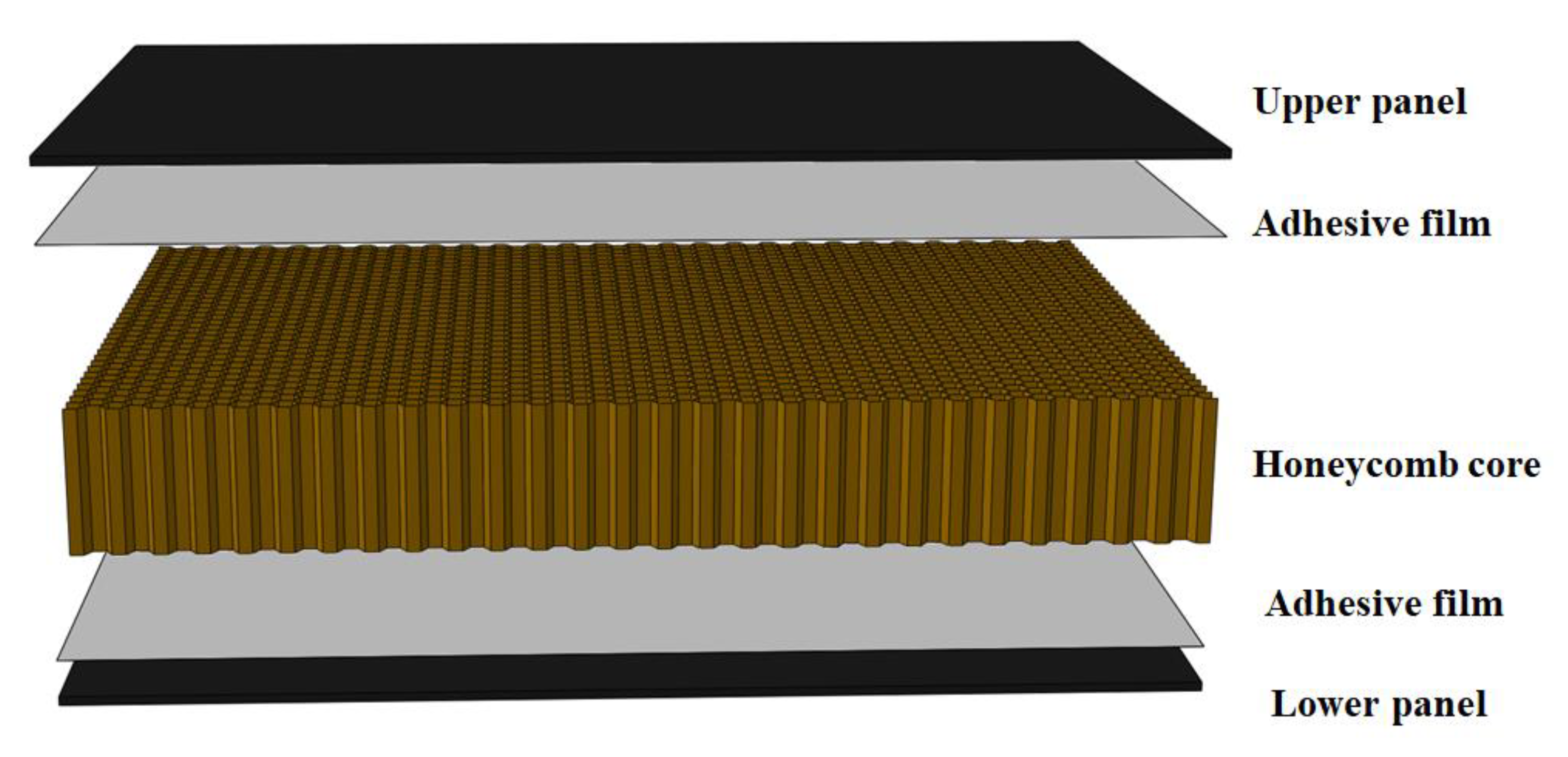 Aerospace 10 00756 g001