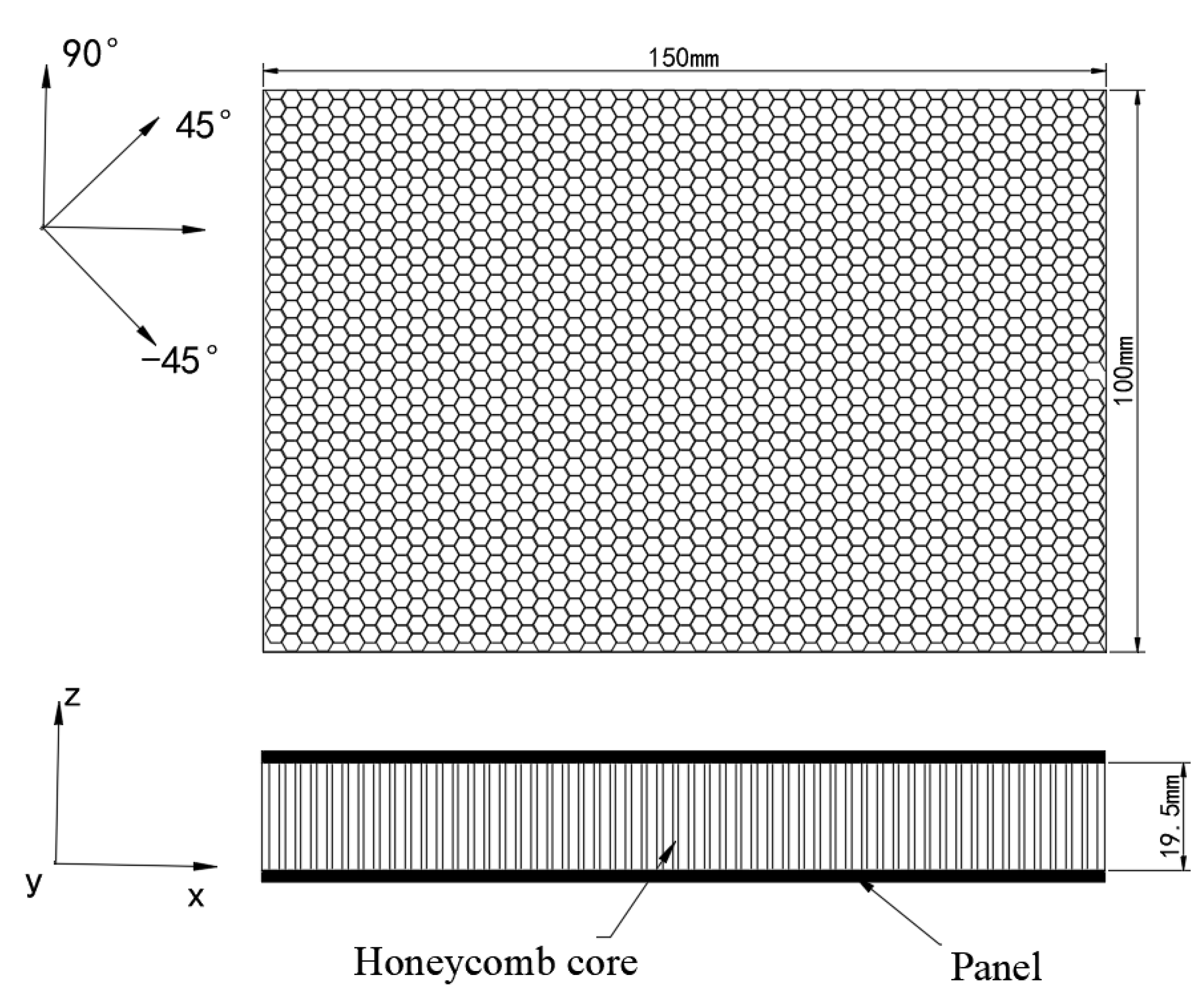 Aerospace 10 00756 g003