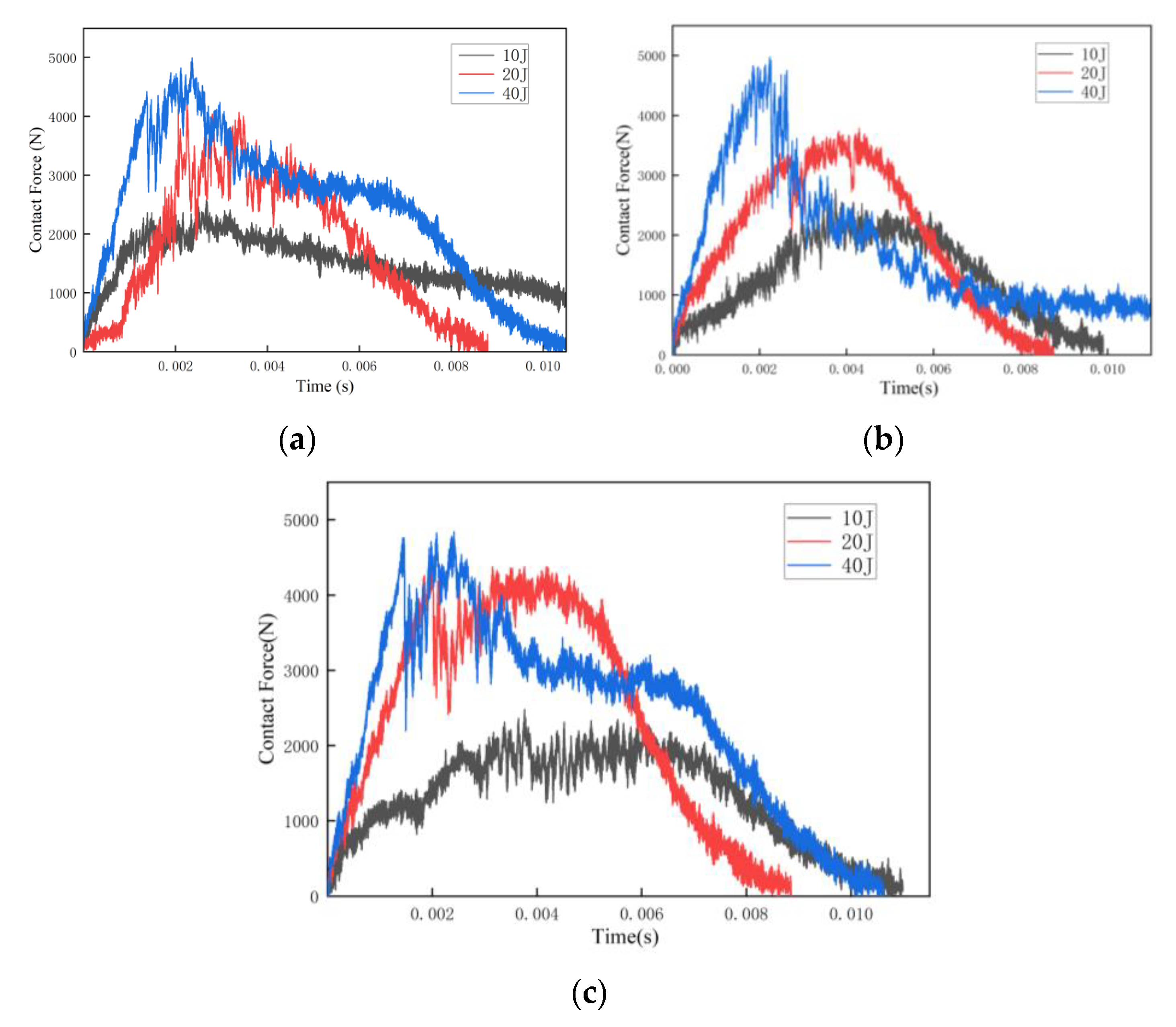 Aerospace 10 00756 g013