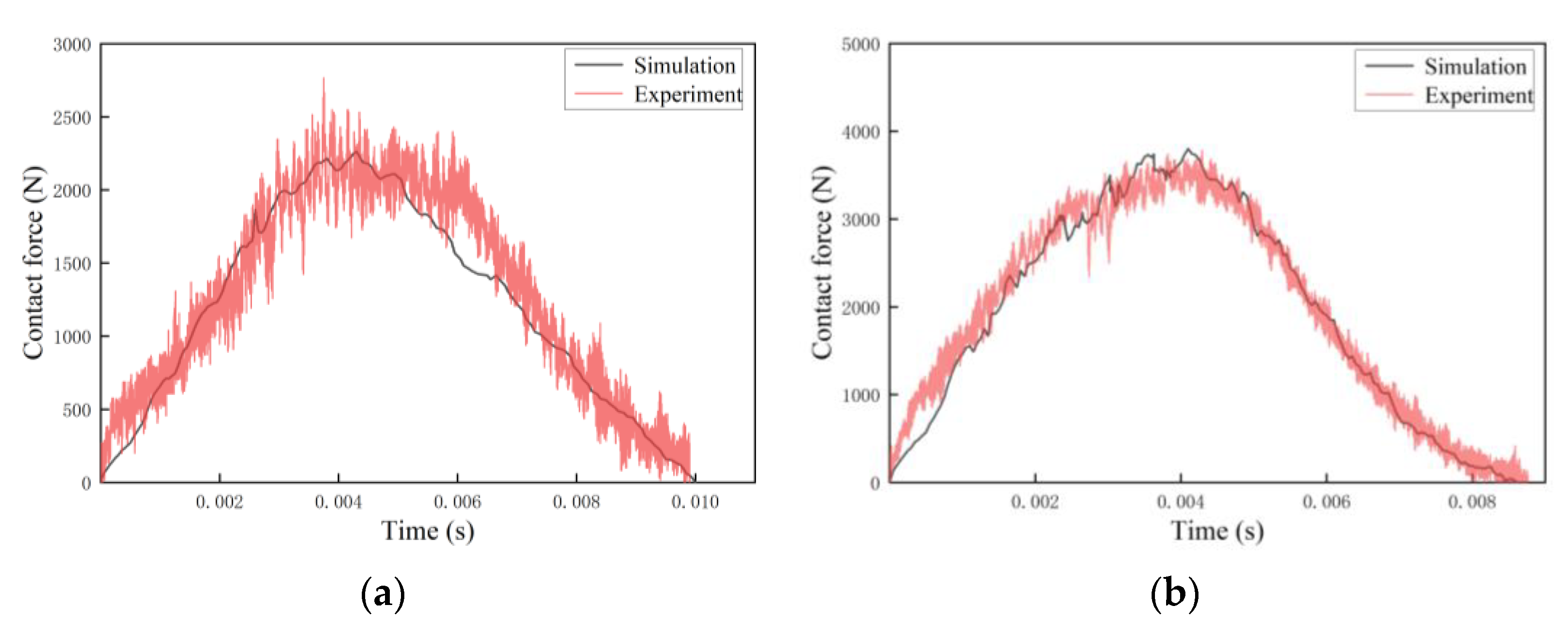 Aerospace 10 00756 g024