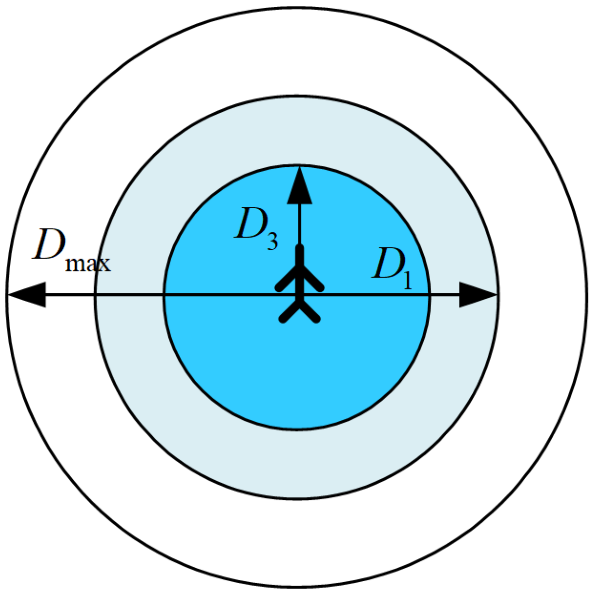 Aerospace 10 00758 g005