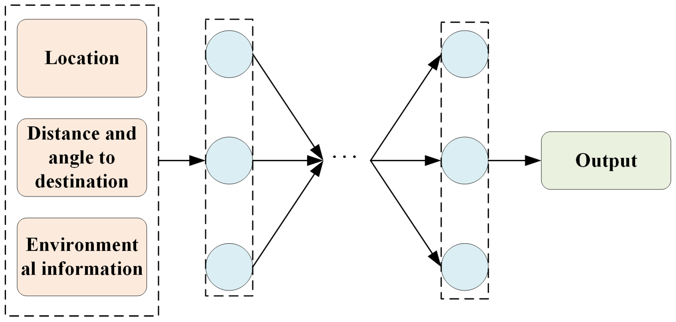 Aerospace 10 00758 g007