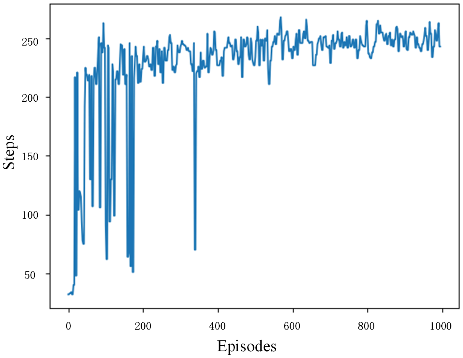 Aerospace 10 00758 g008