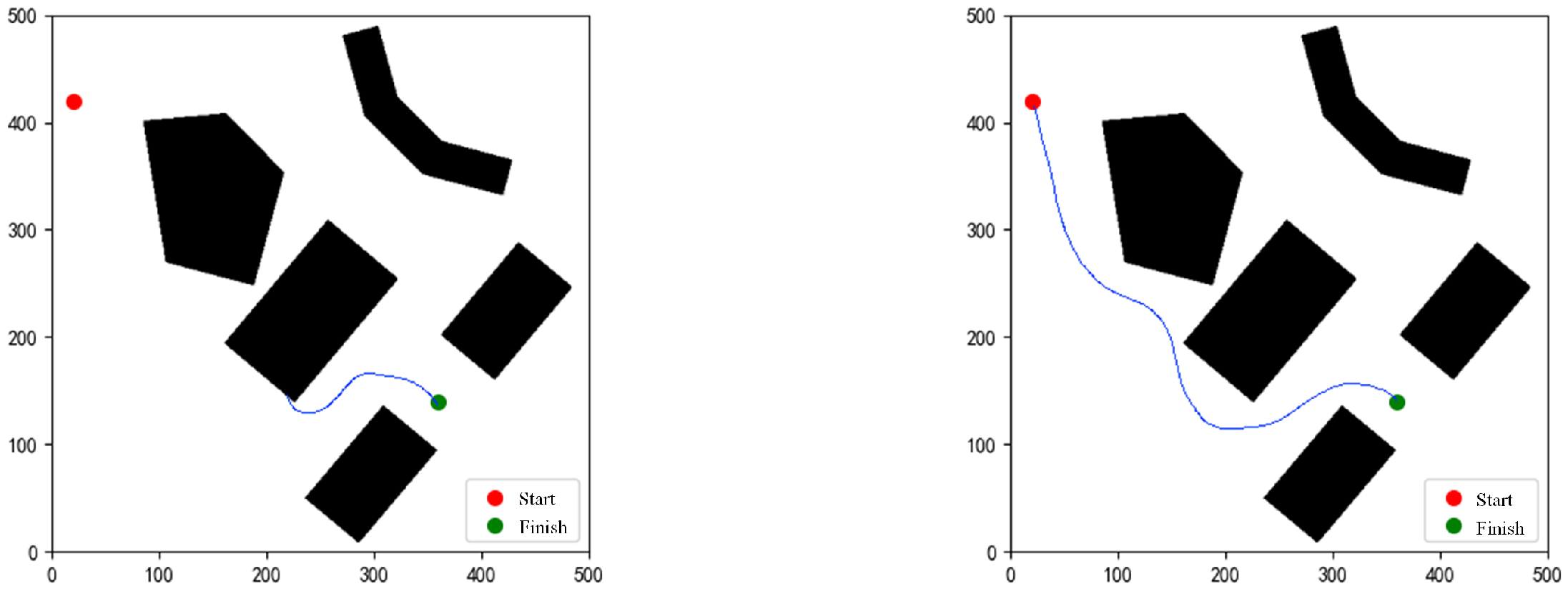 Aerospace 10 00758 g009
