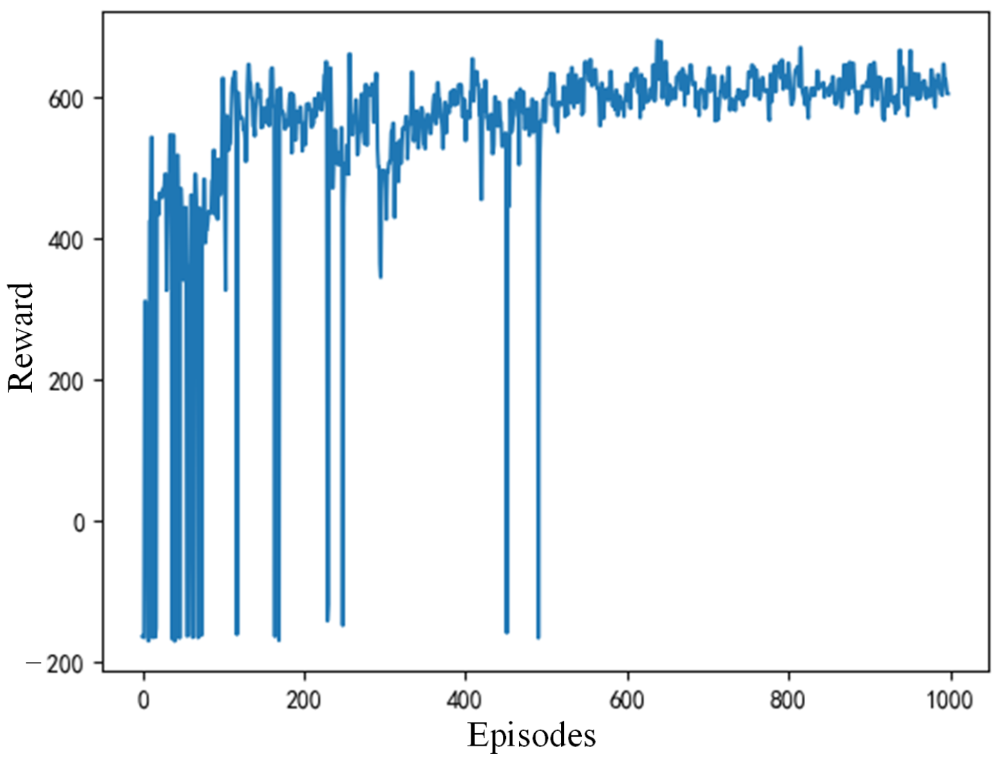 Aerospace 10 00758 g010