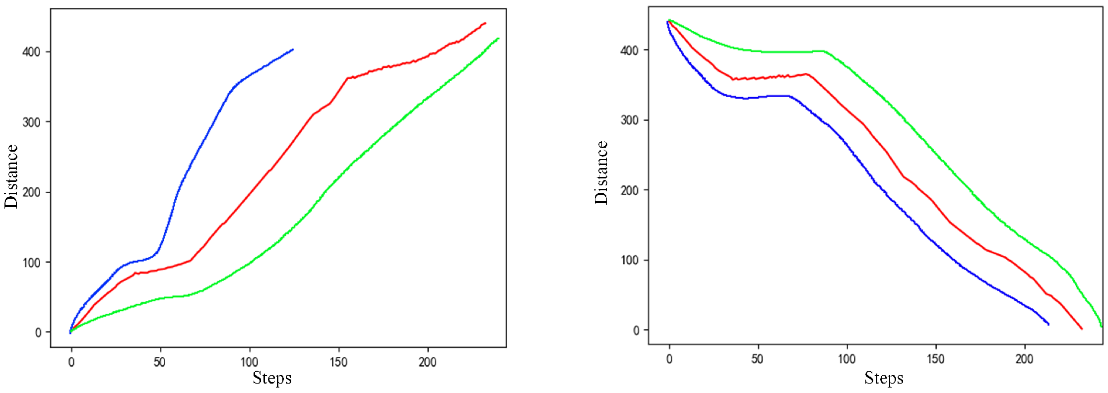 Aerospace 10 00758 g012