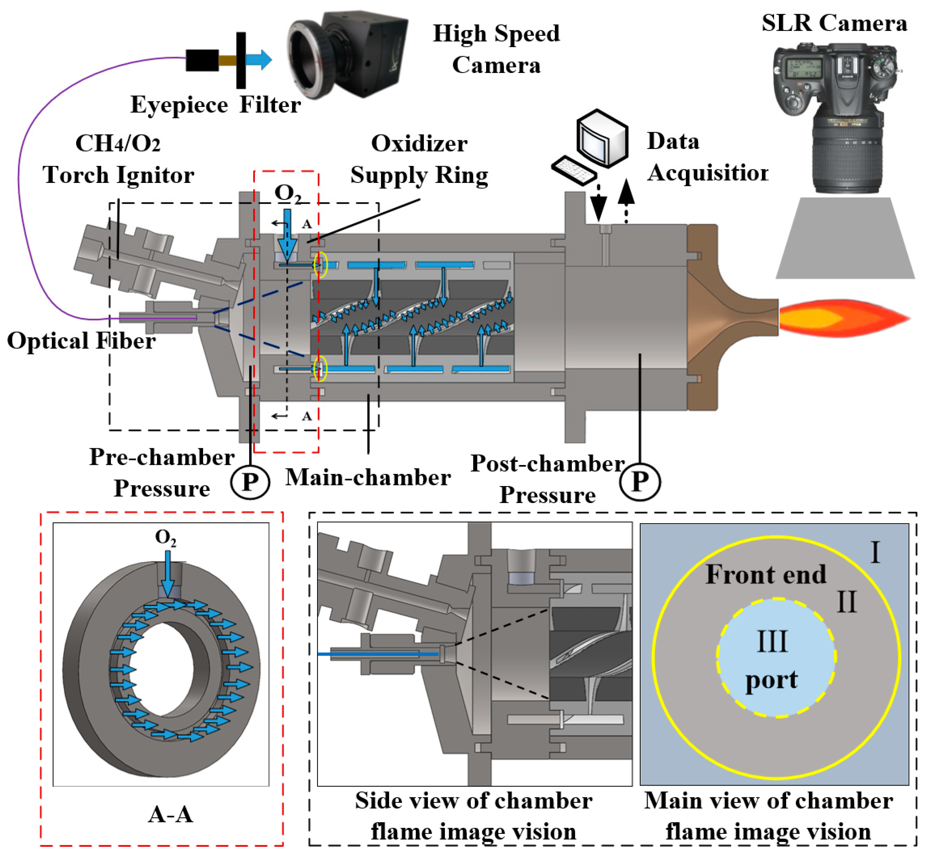 Aerospace 10 00759 g002