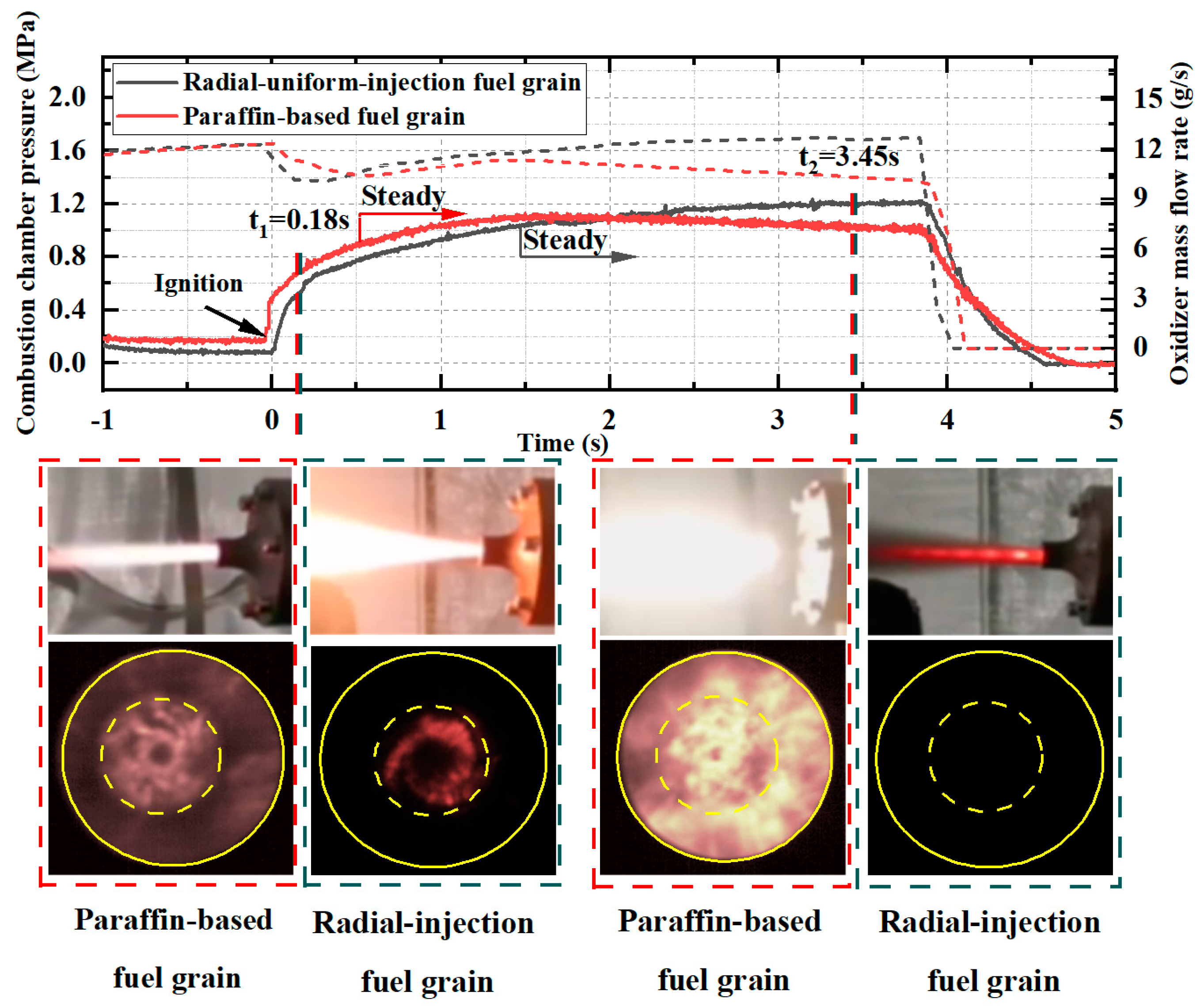Aerospace 10 00759 g005