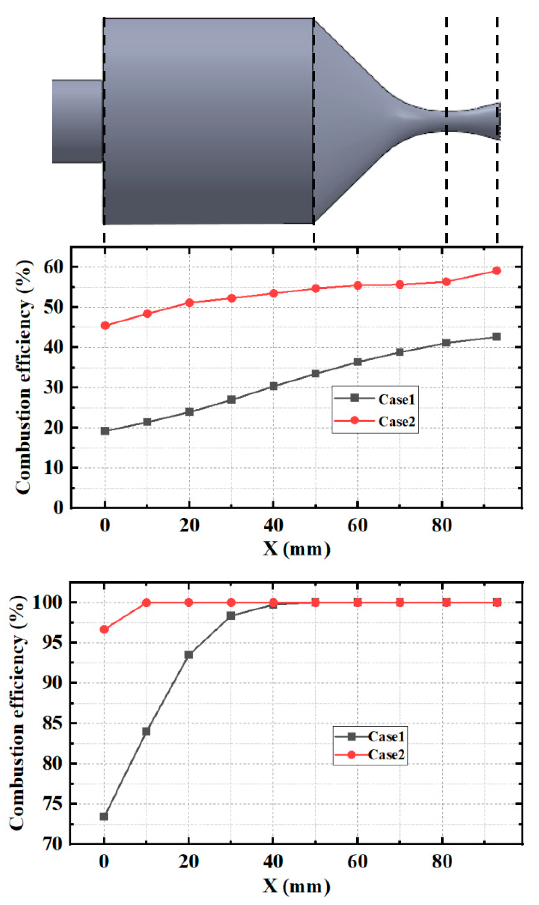 Aerospace 10 00759 g012