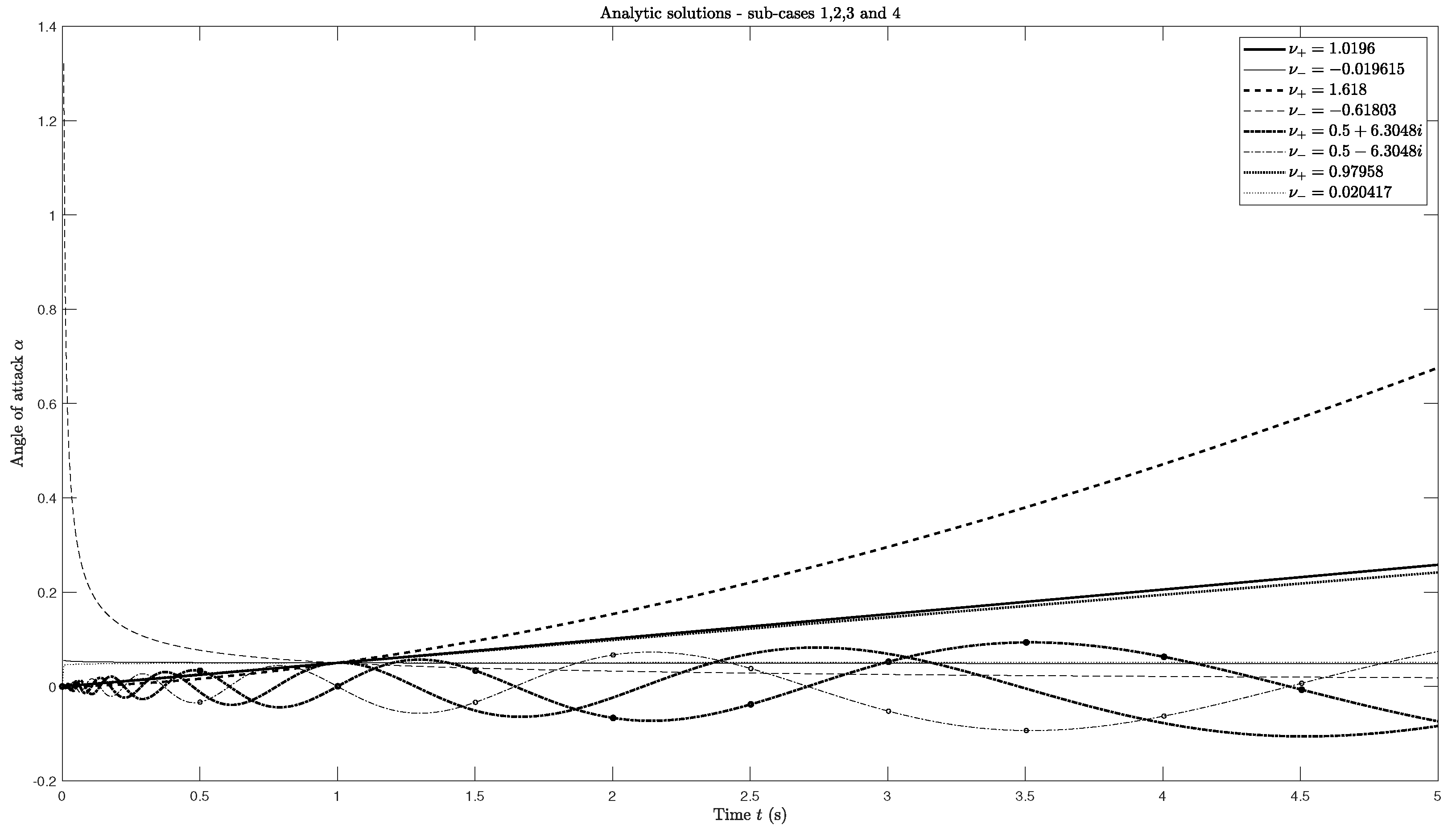 Aerospace 10 00760 g002