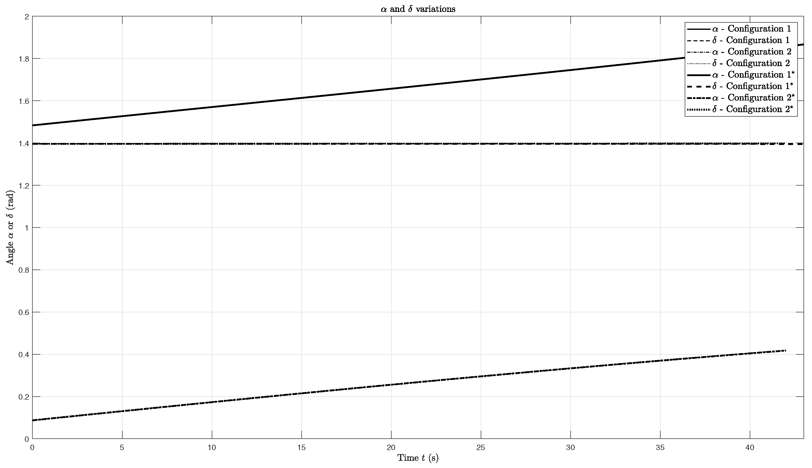 Aerospace 10 00760 g007