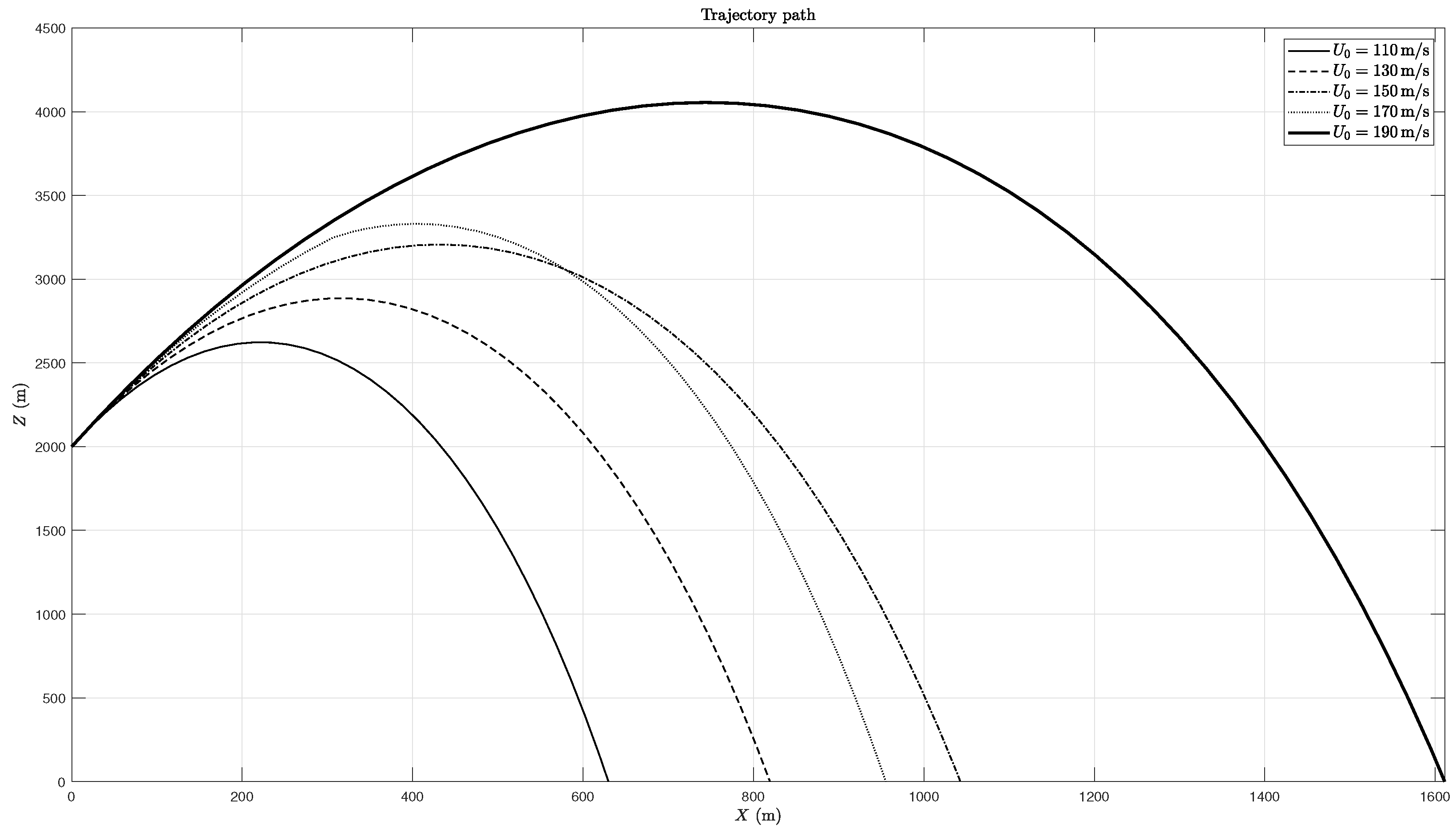 Aerospace 10 00760 g008