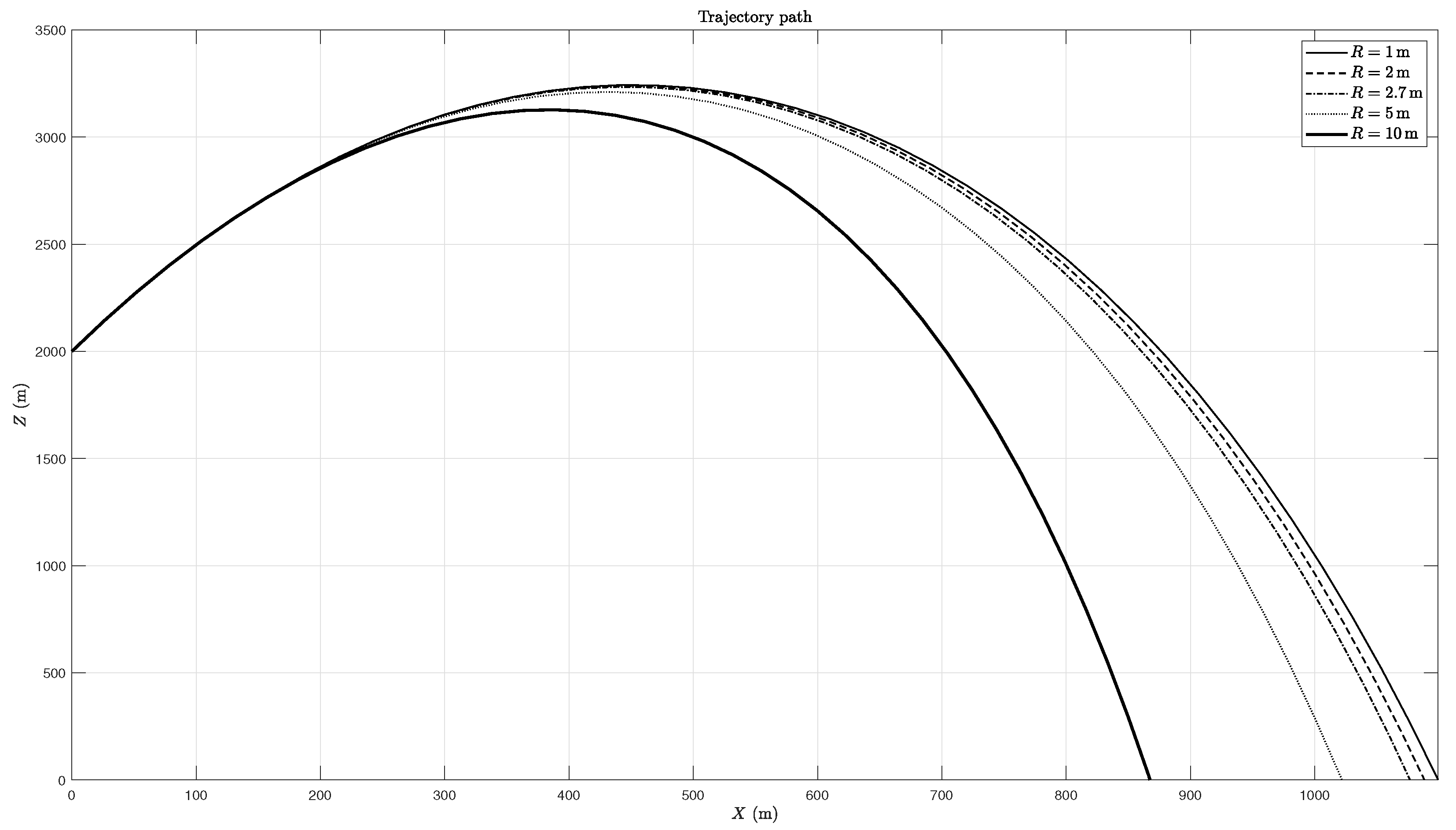 Aerospace 10 00760 g012