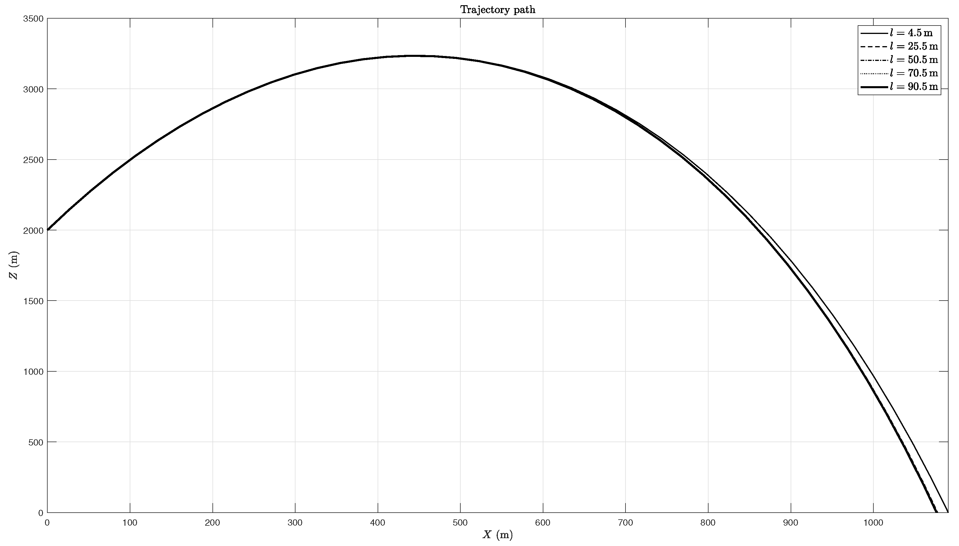 Aerospace 10 00760 g014