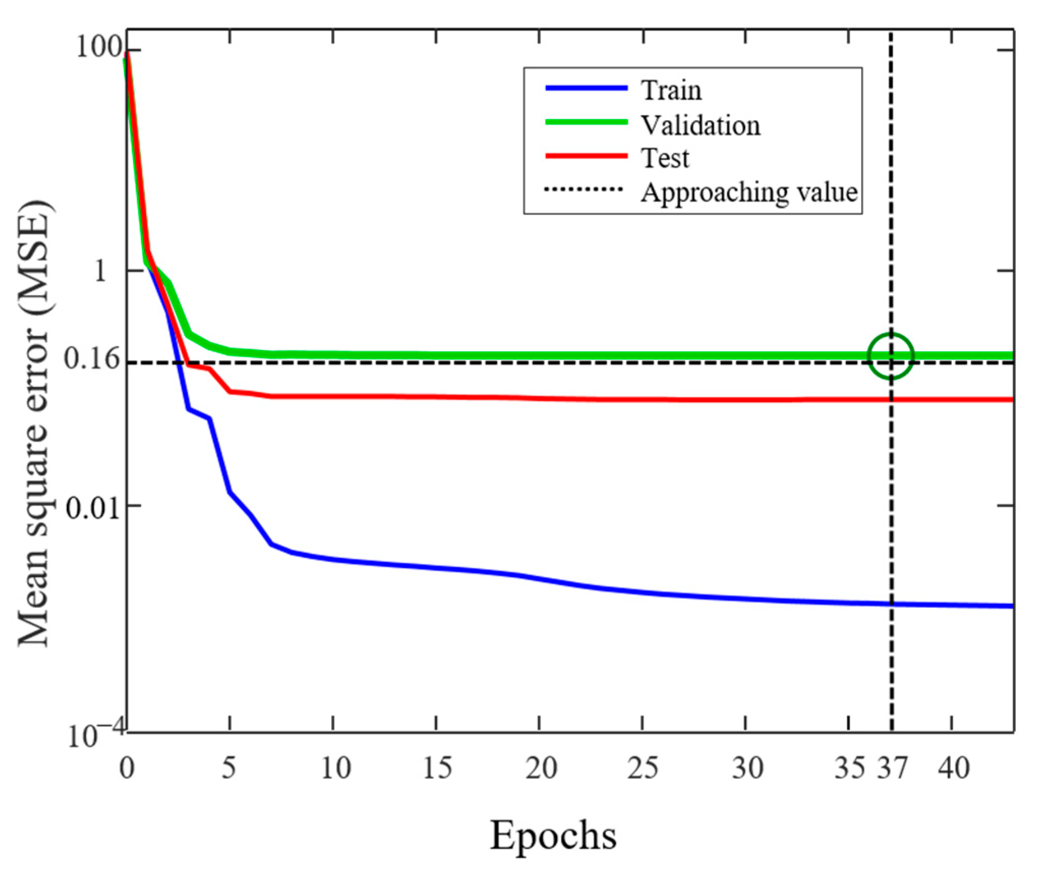 Aerospace 10 00761 g006