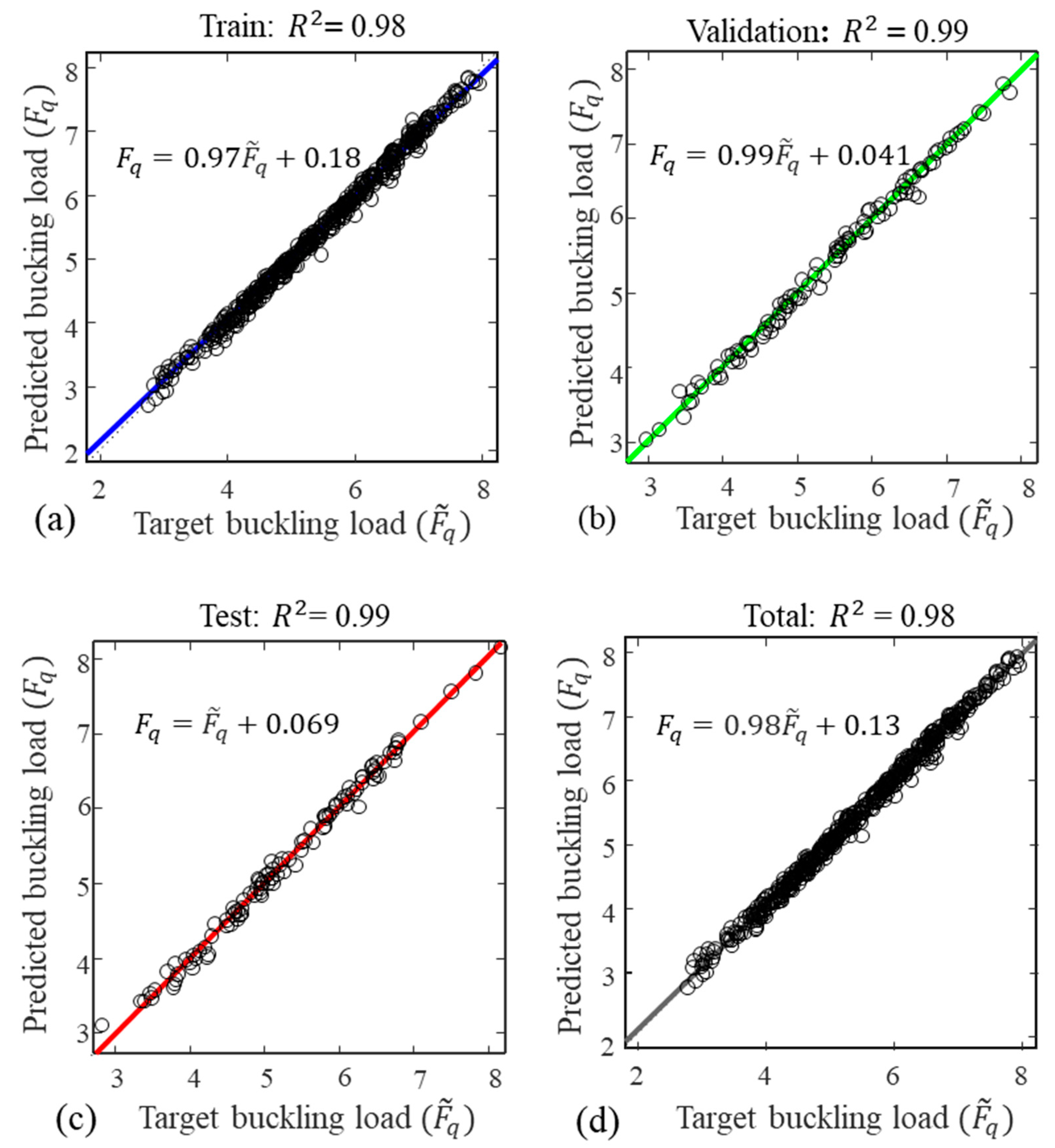 Aerospace 10 00761 g007