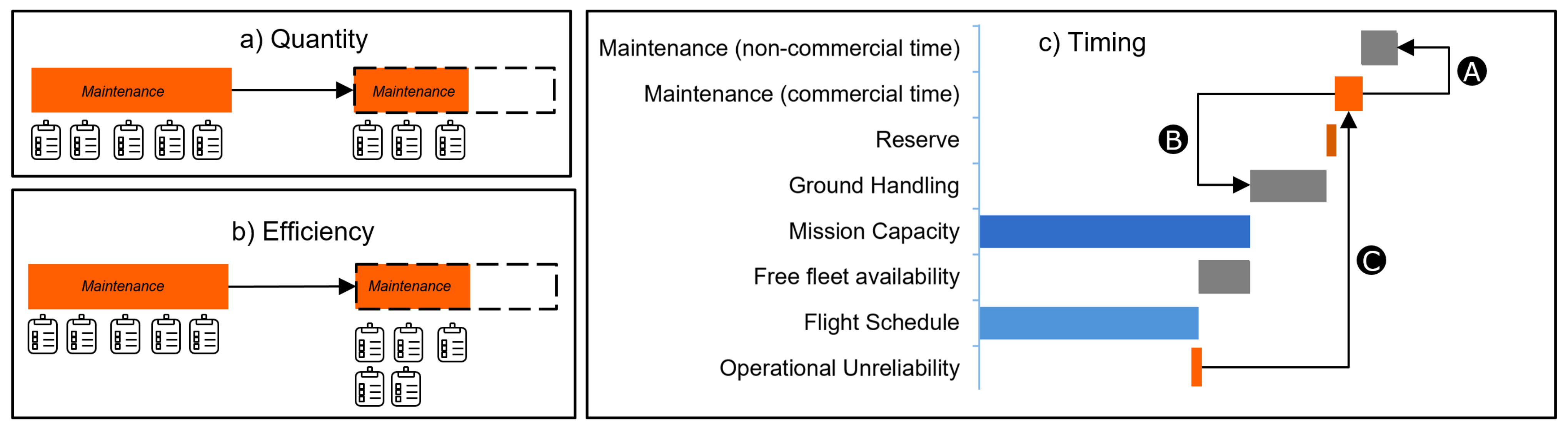 Aerospace 10 00762 g006