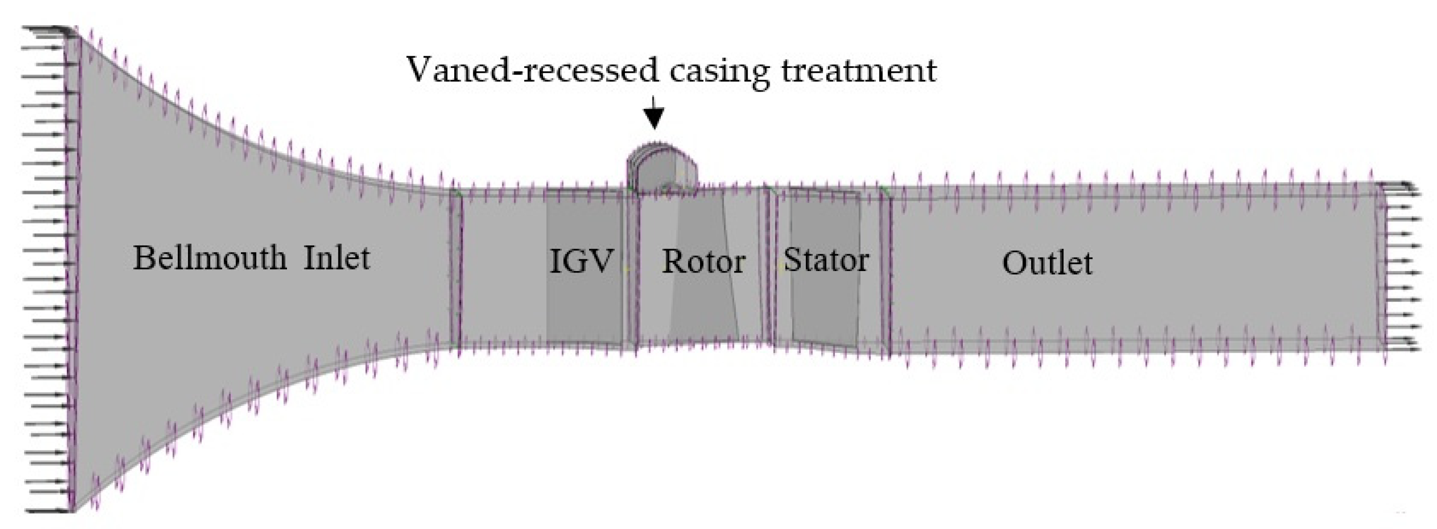 Aerospace 10 00763 g002